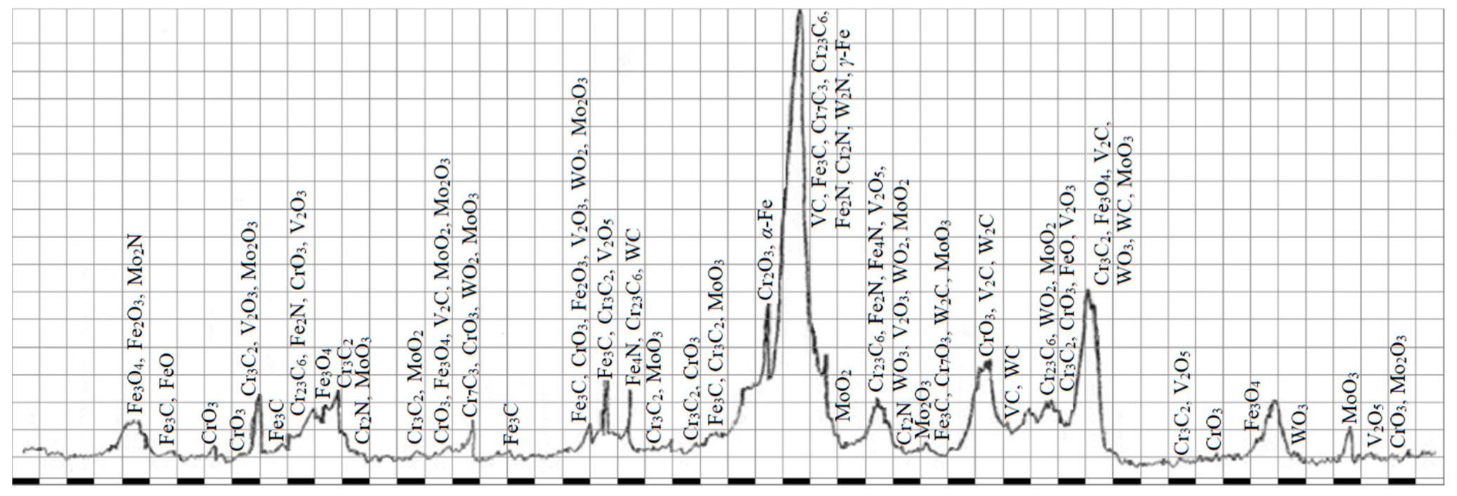 Applsci 12 00469 g003 Applsci 12 00469 g003
