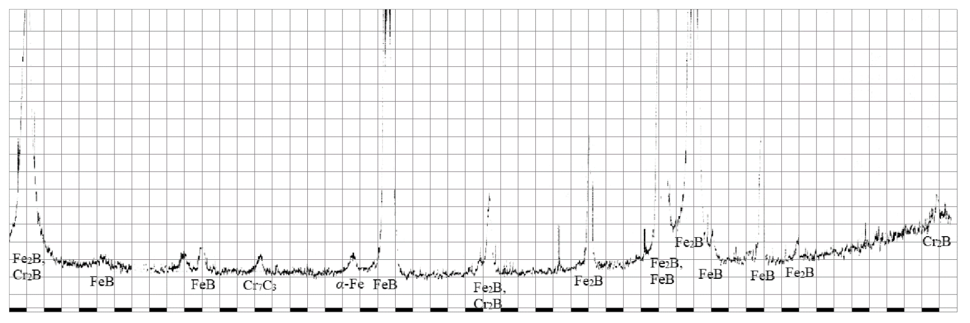 Applsci 12 00469 g006 Applsci 12 00469 g006