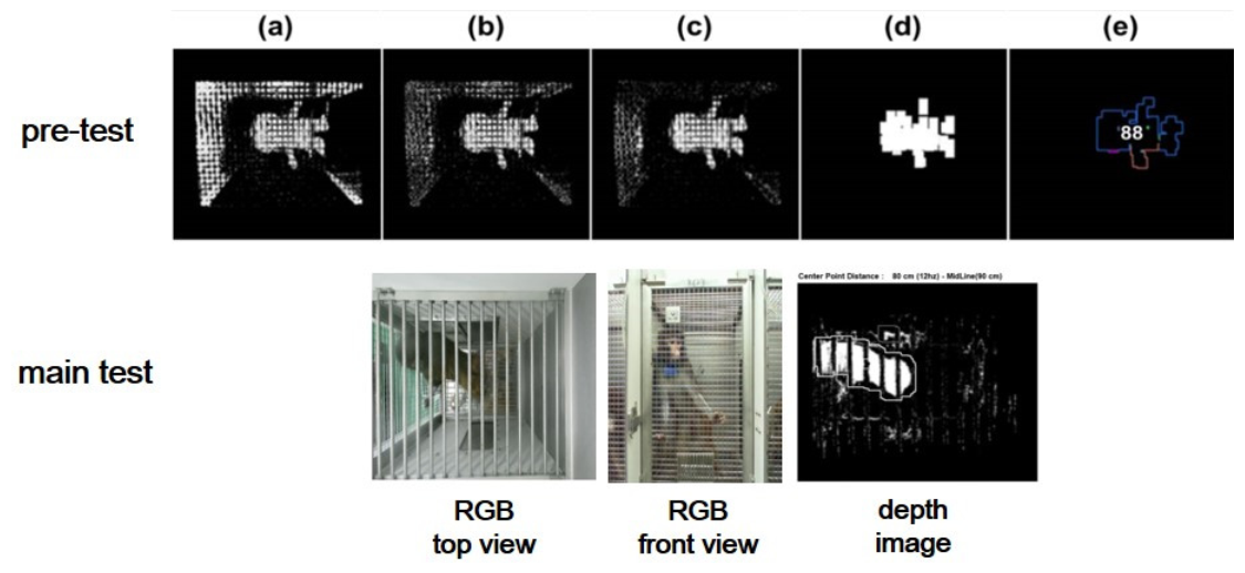 Applsci 12 00471 g003
