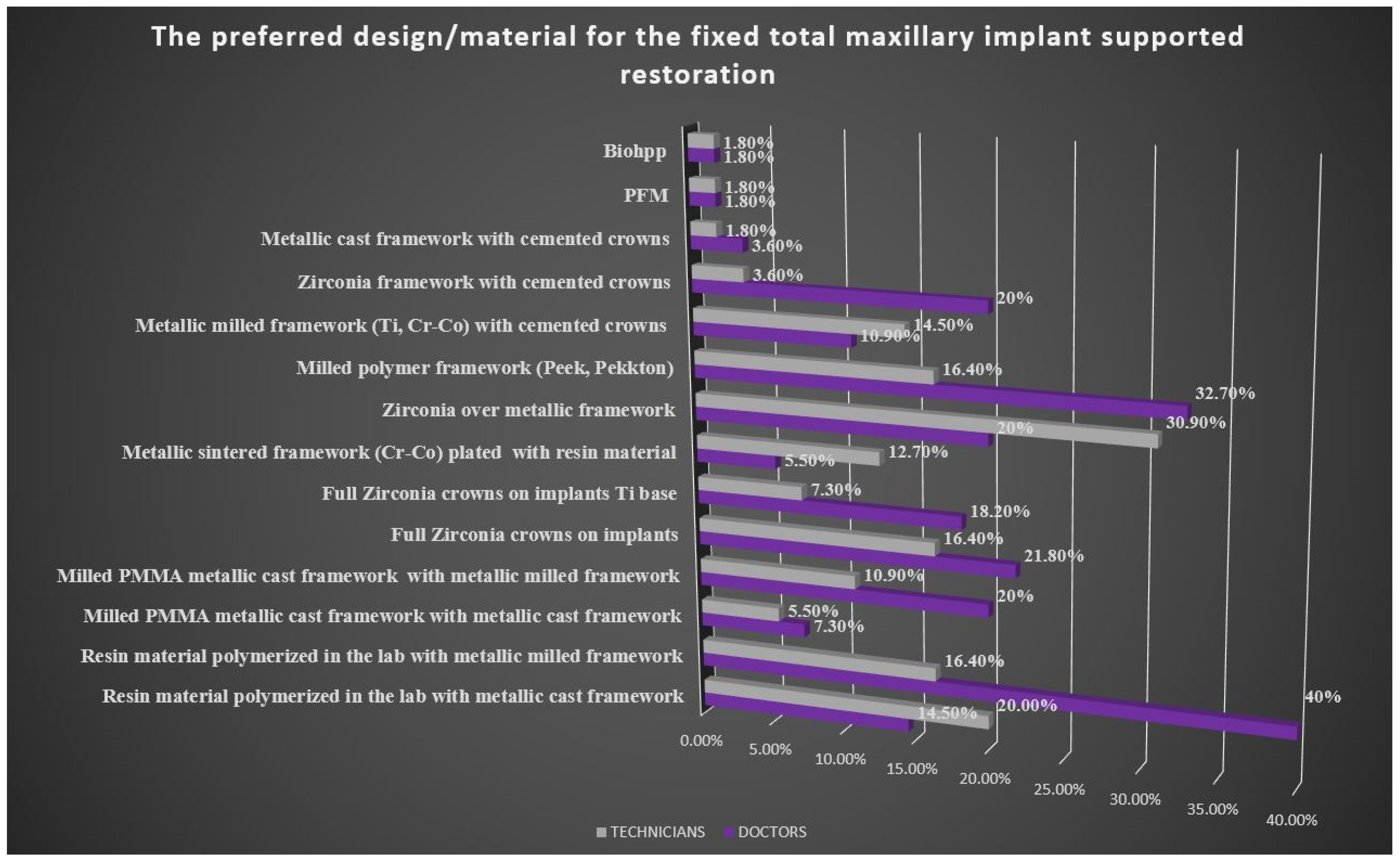 Applsci 12 00472 g003 Applsci 12 00472 g003