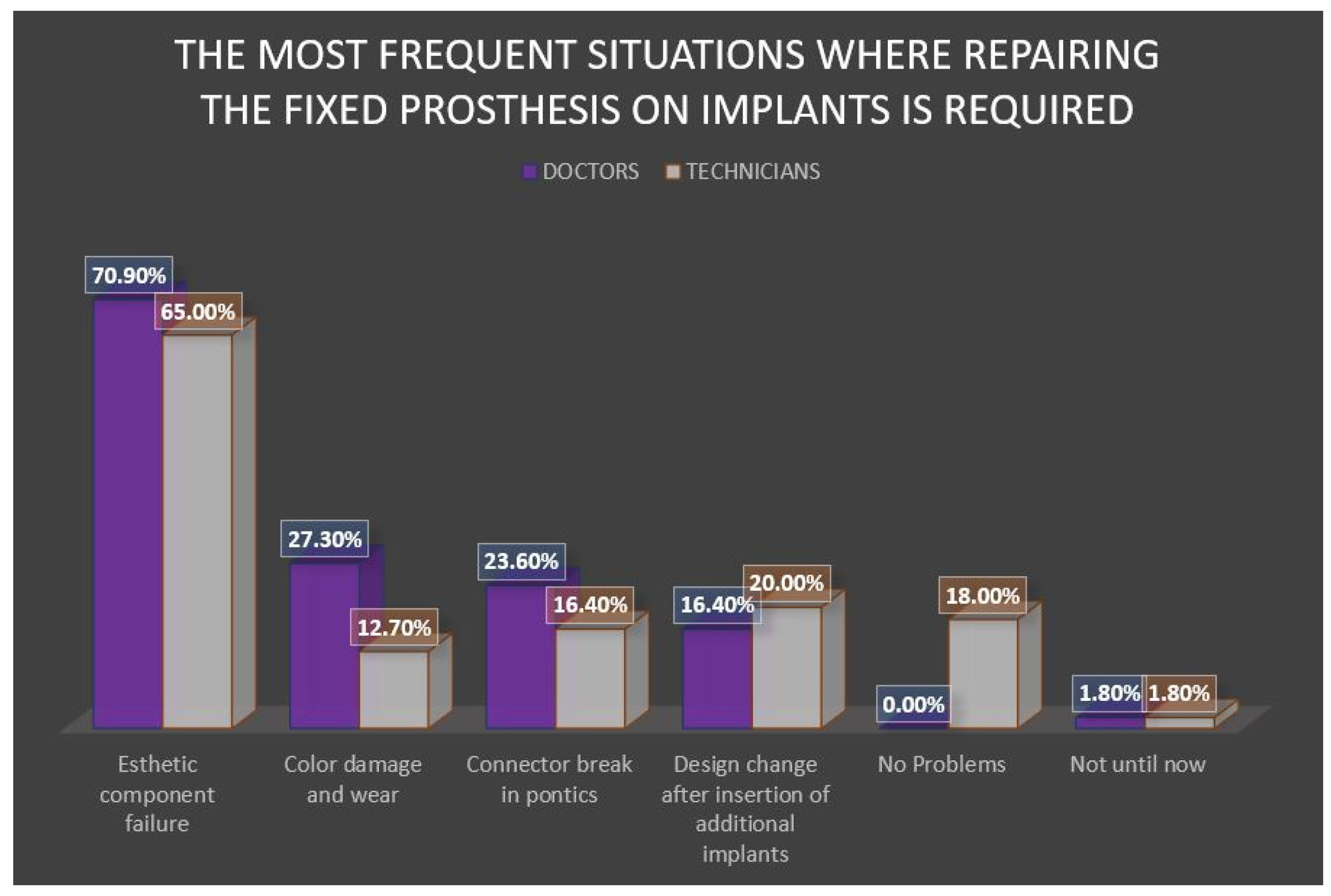 Applsci 12 00472 g006 Applsci 12 00472 g006