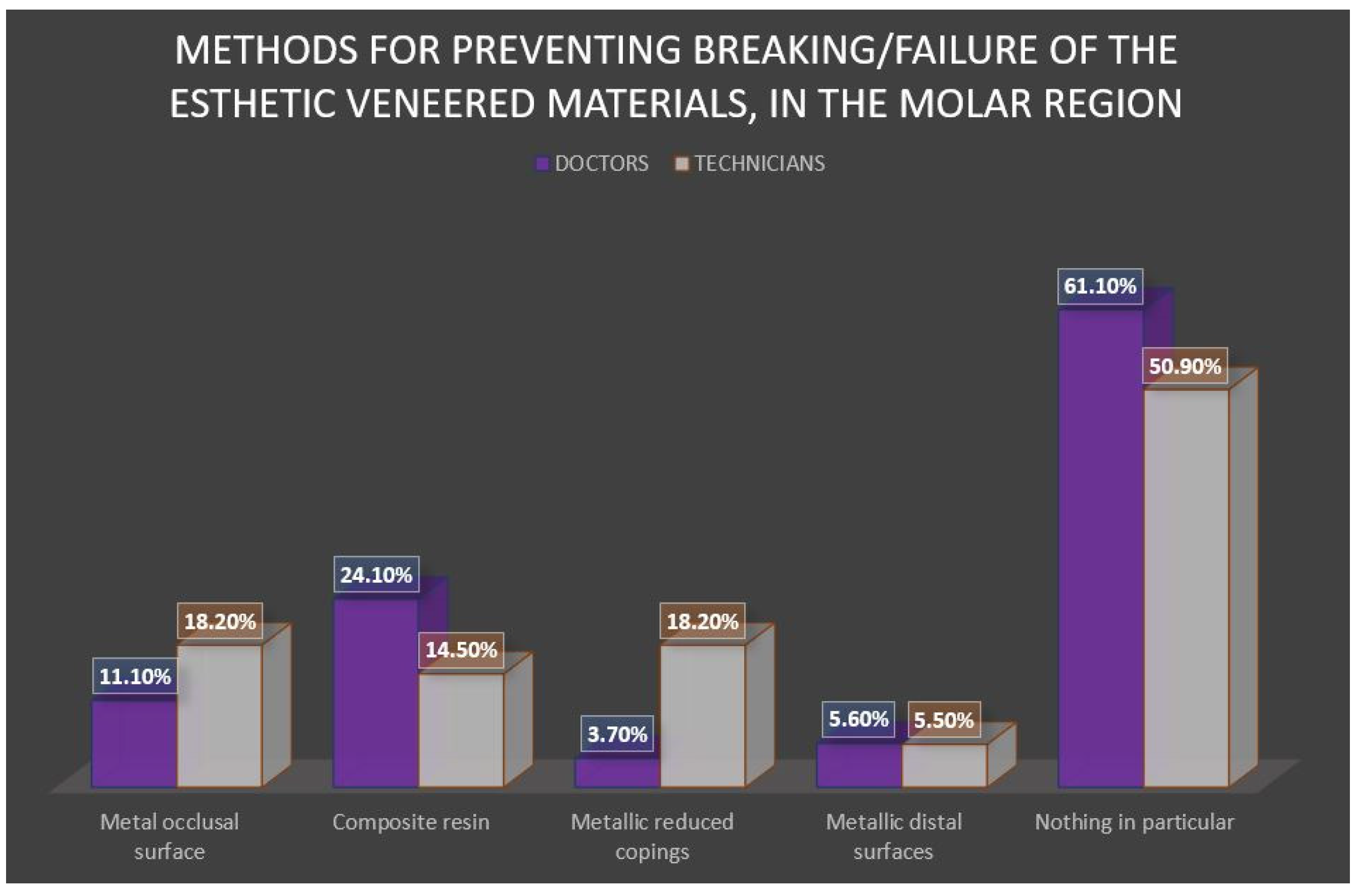 Applsci 12 00472 g007 Applsci 12 00472 g007