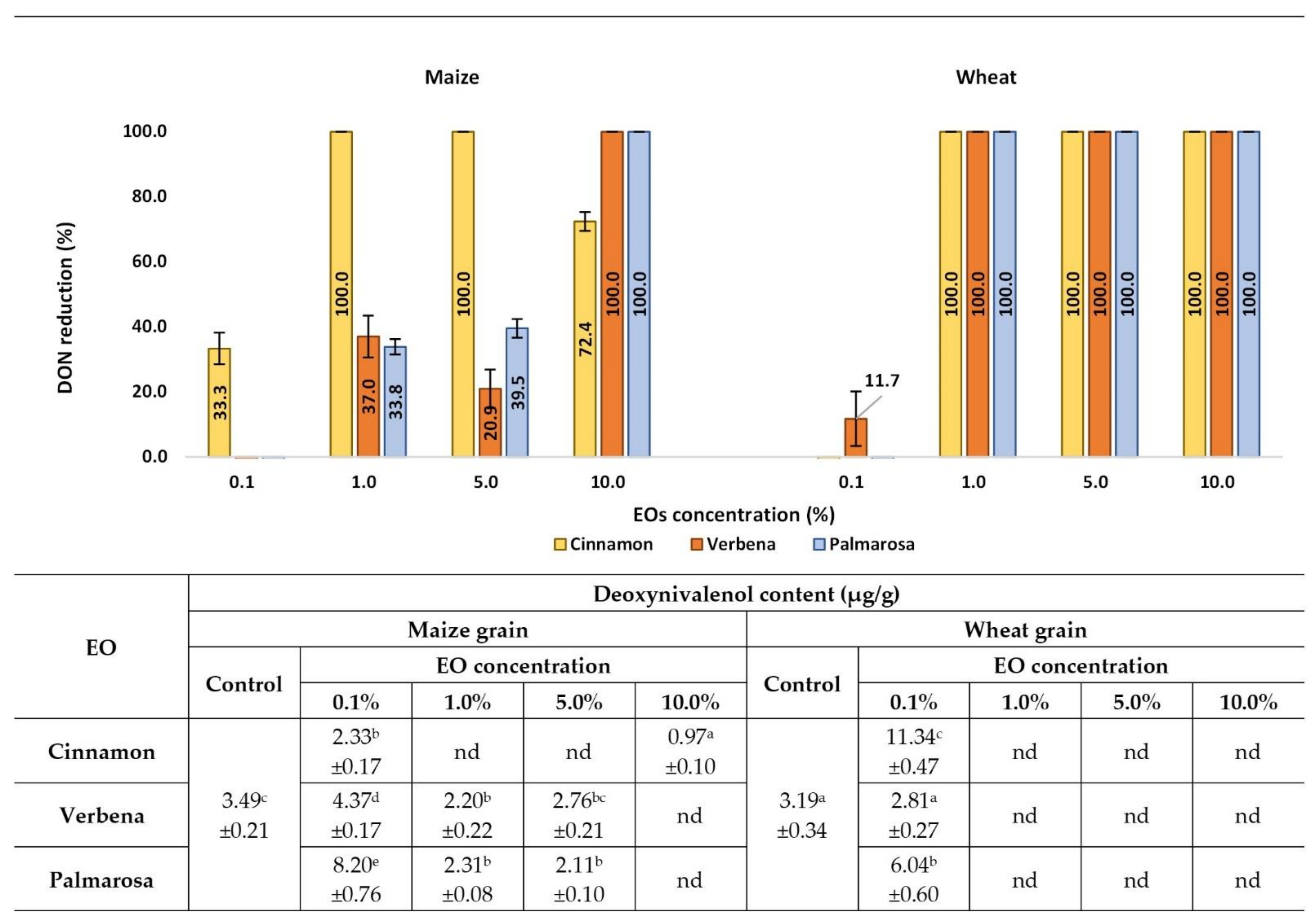 Applsci 12 00473 g006 Applsci 12 00473 g006