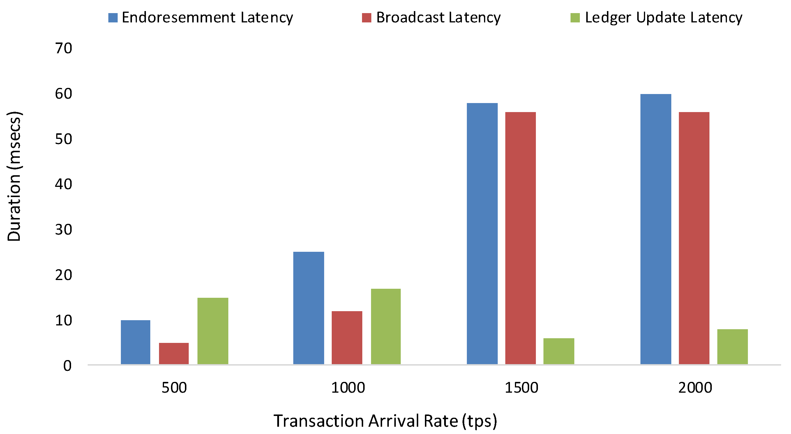 Applsci 12 00476 g004