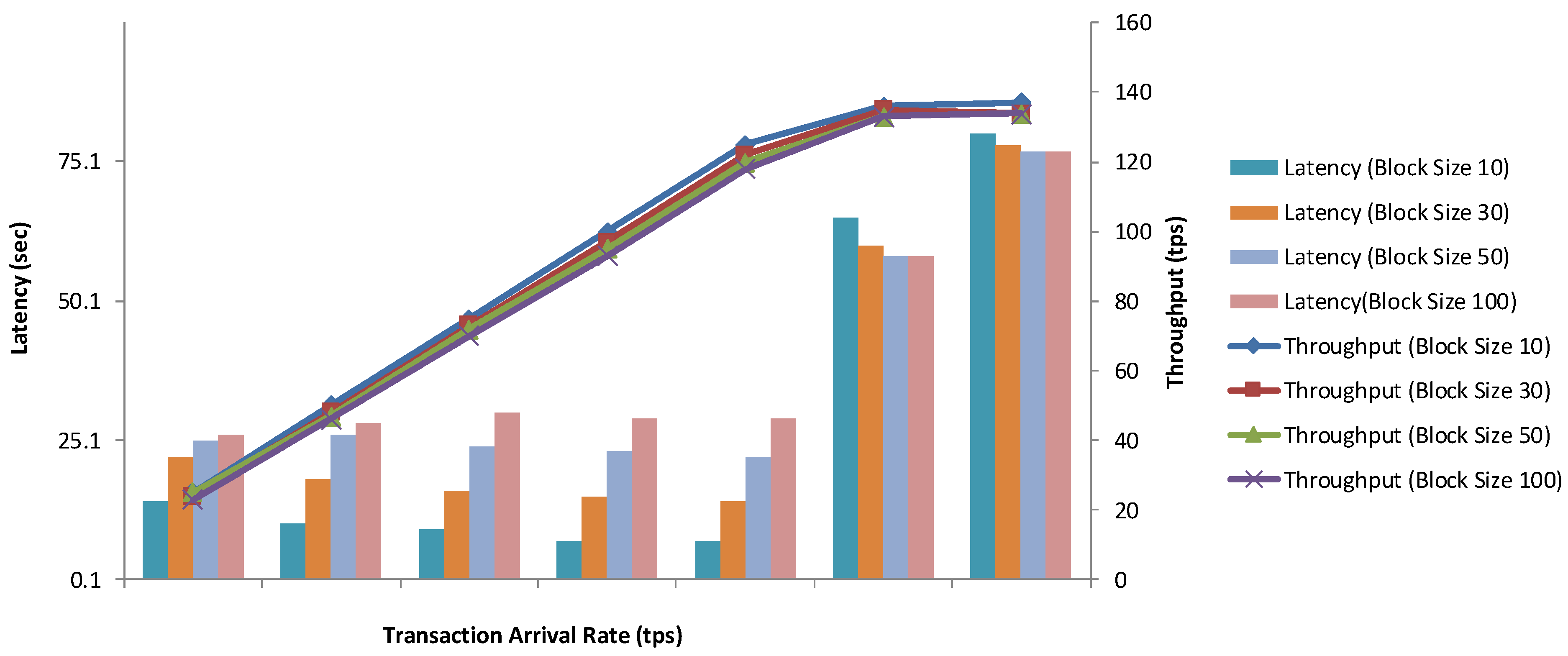 Applsci 12 00476 g005