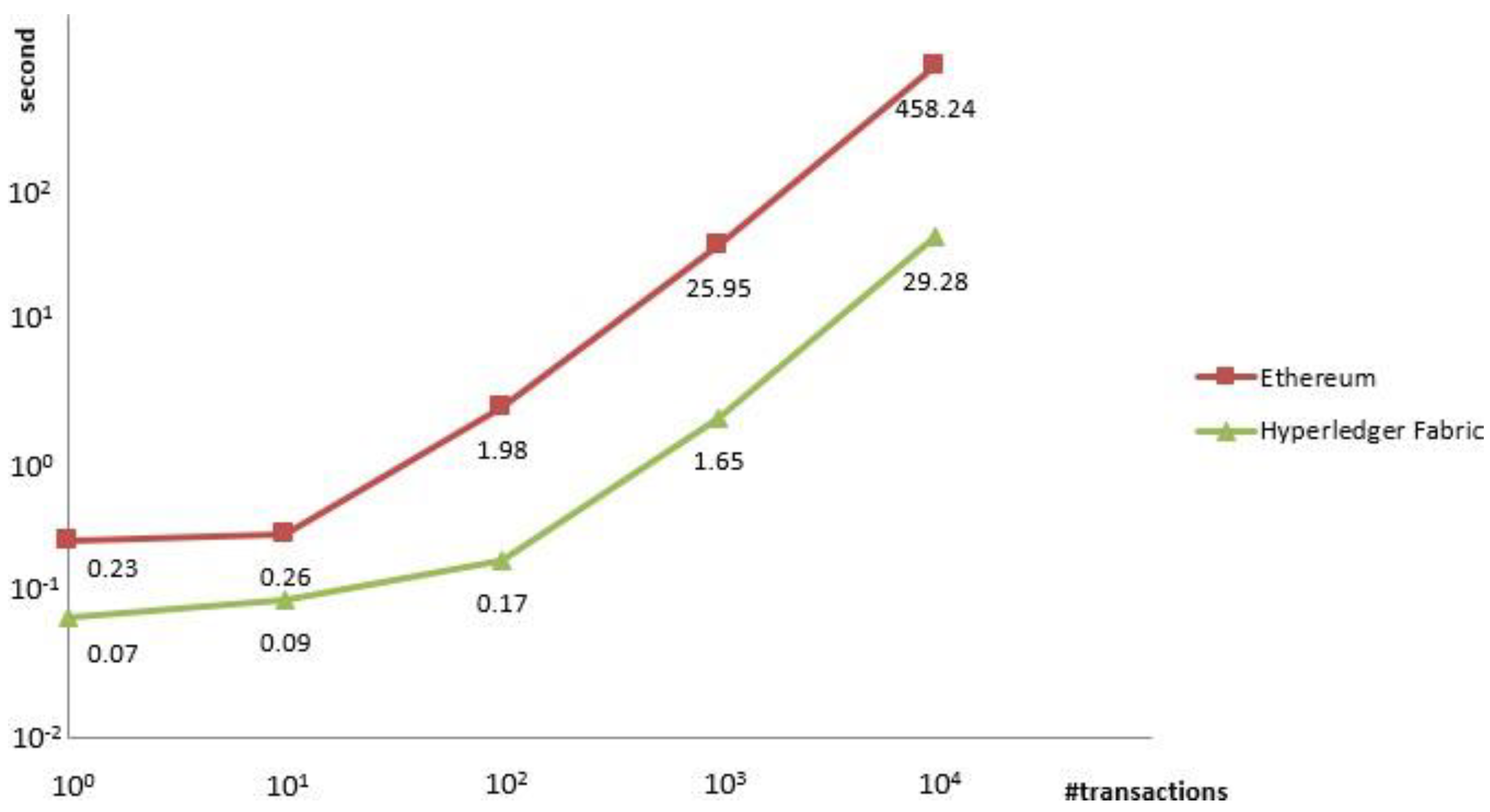 Applsci 12 00476 g006