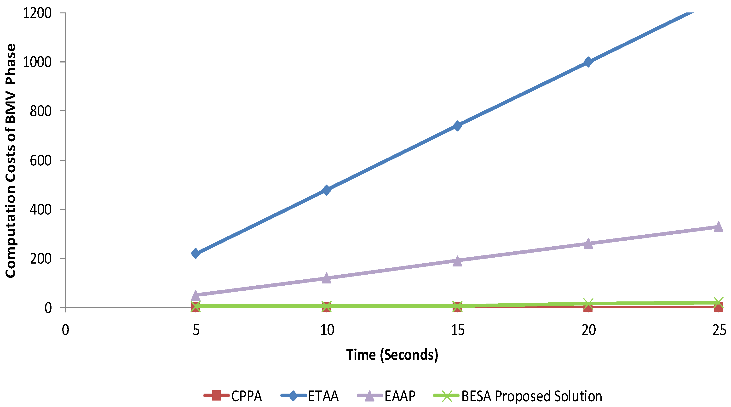 Applsci 12 00476 g009