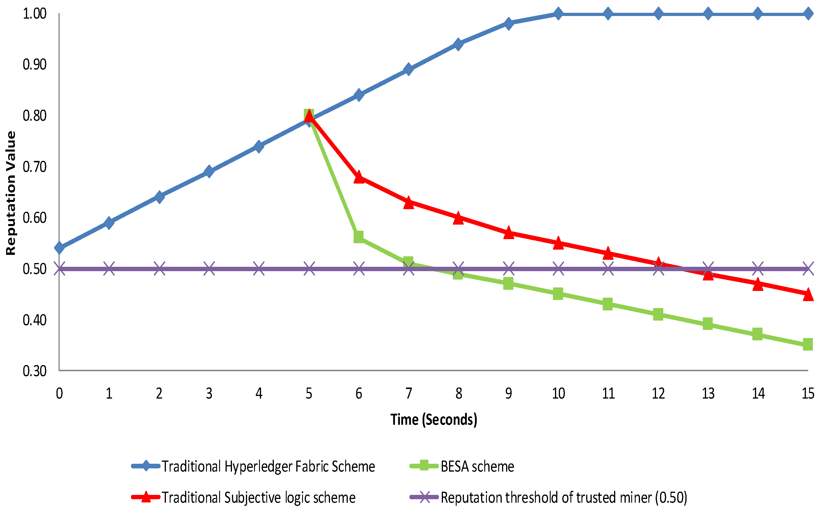 Applsci 12 00476 g011