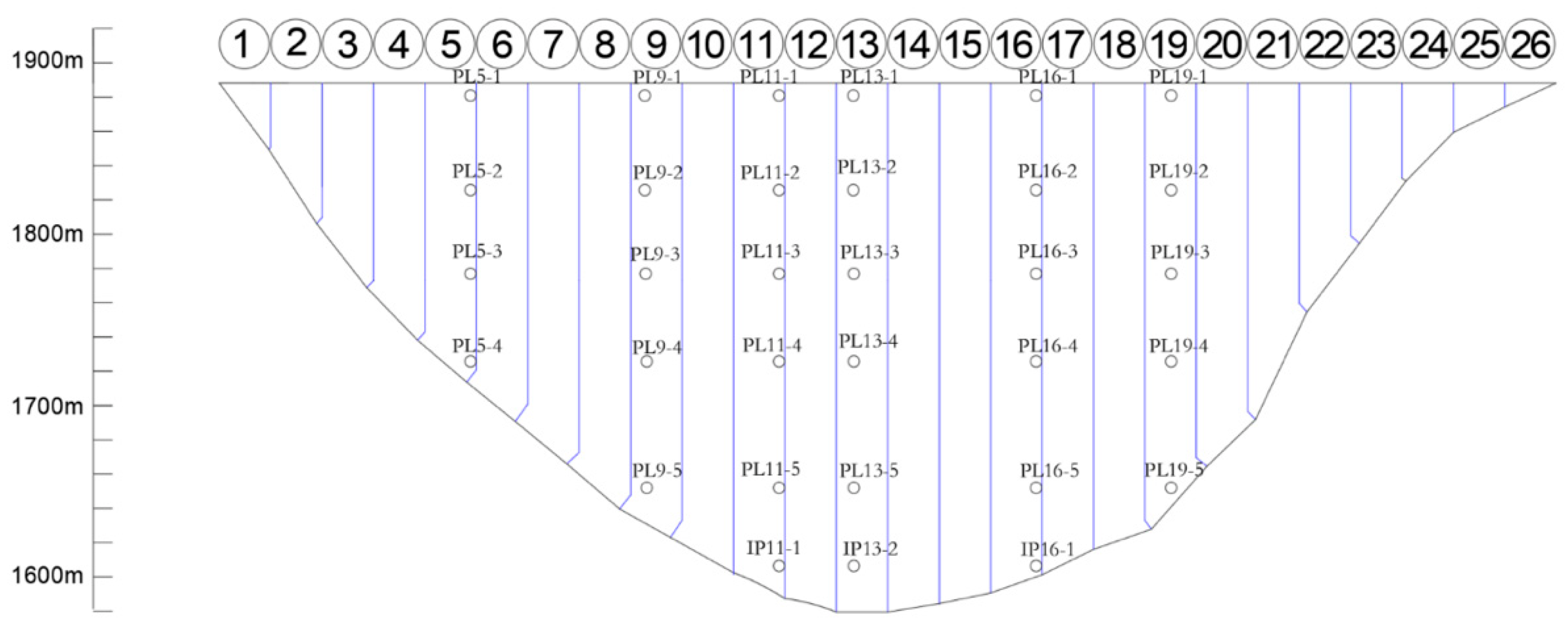 Applsci 12 00481 g004 Applsci 12 00481 g004