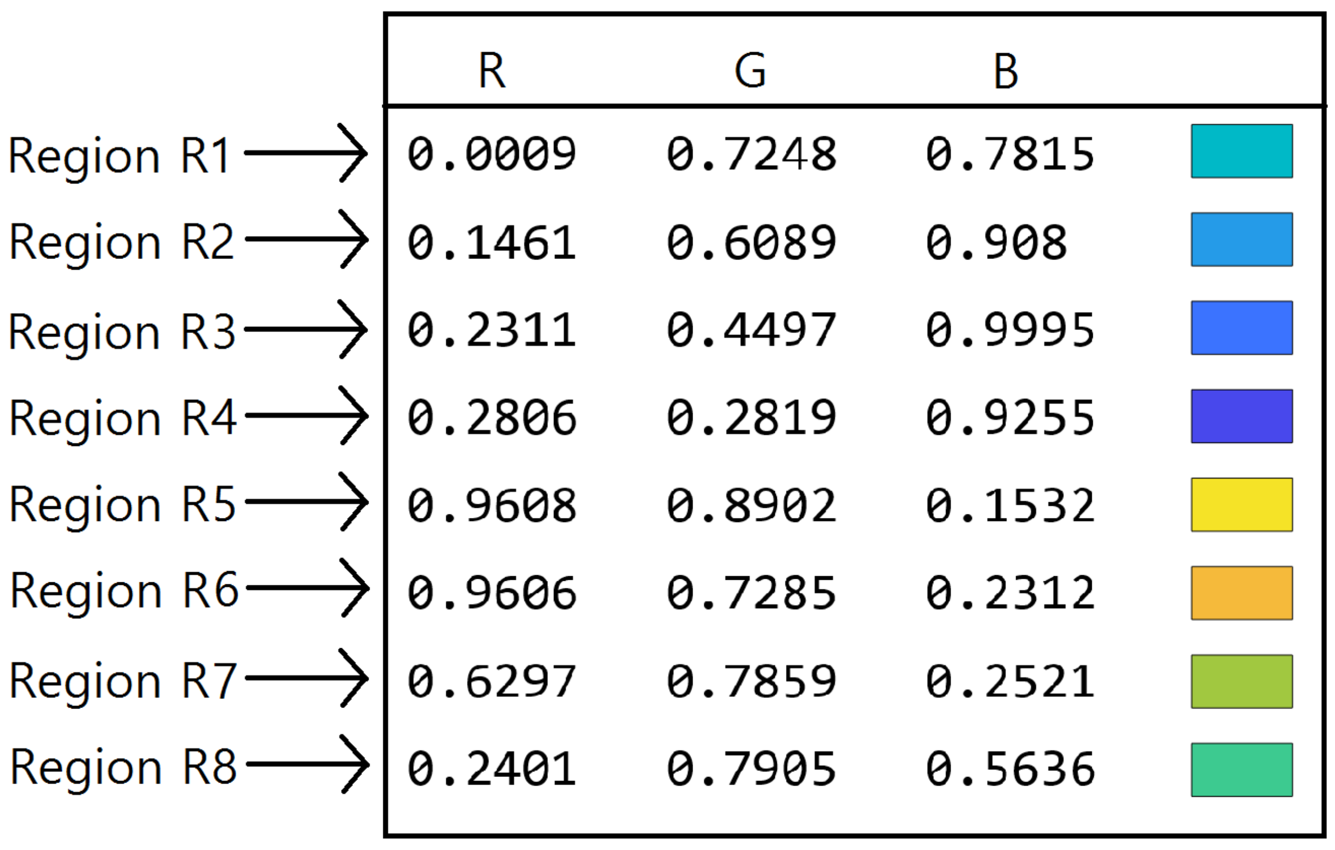 Applsci 12 00483 g003
