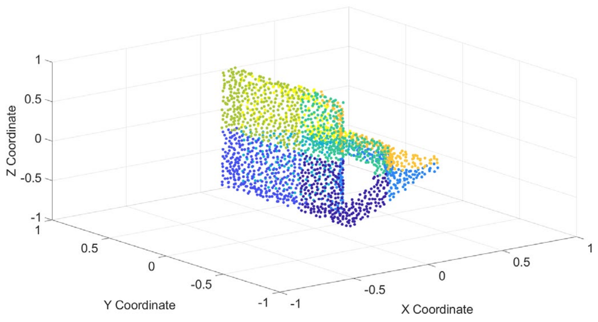 Applsci 12 00483 g004