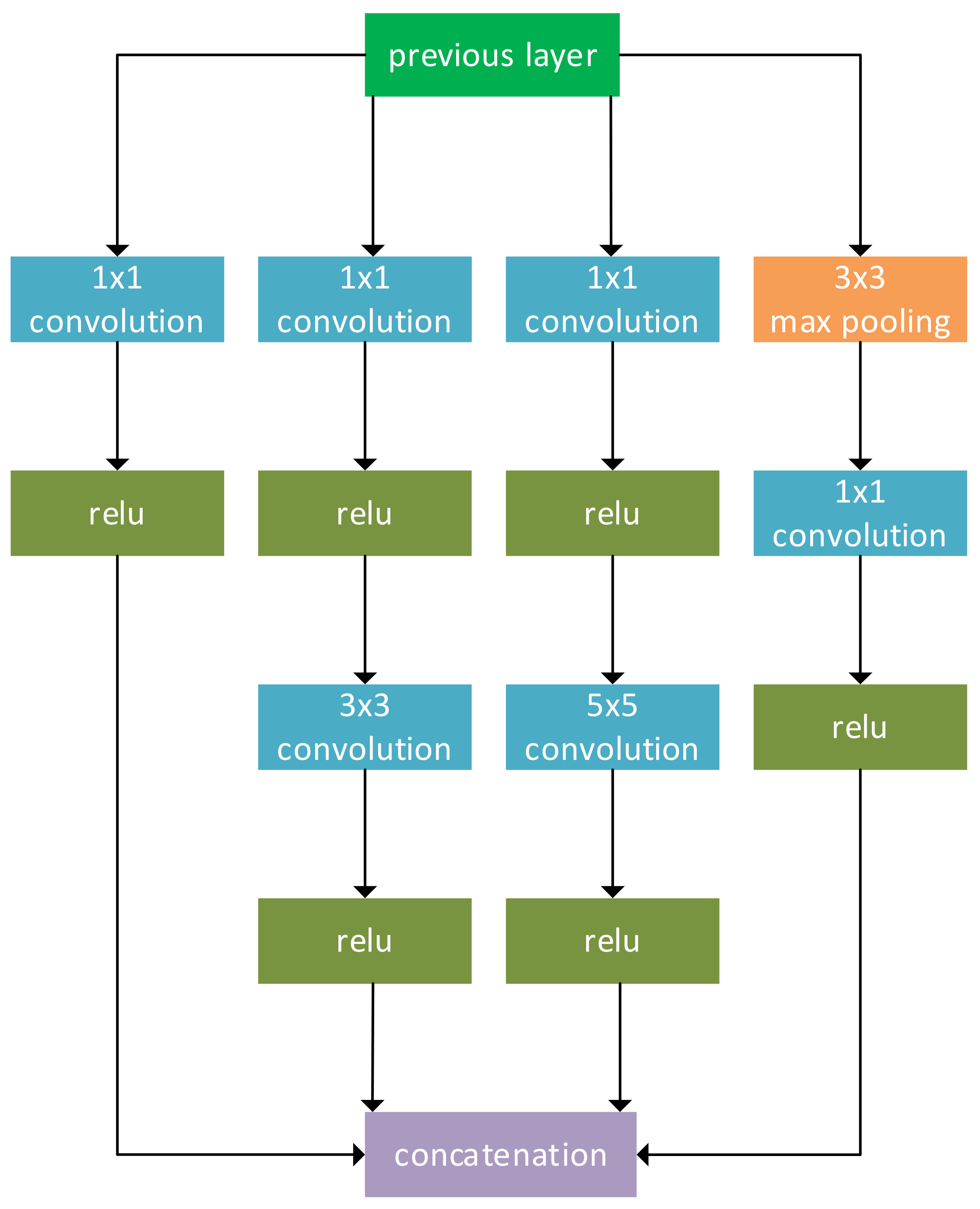 Applsci 12 00483 g008