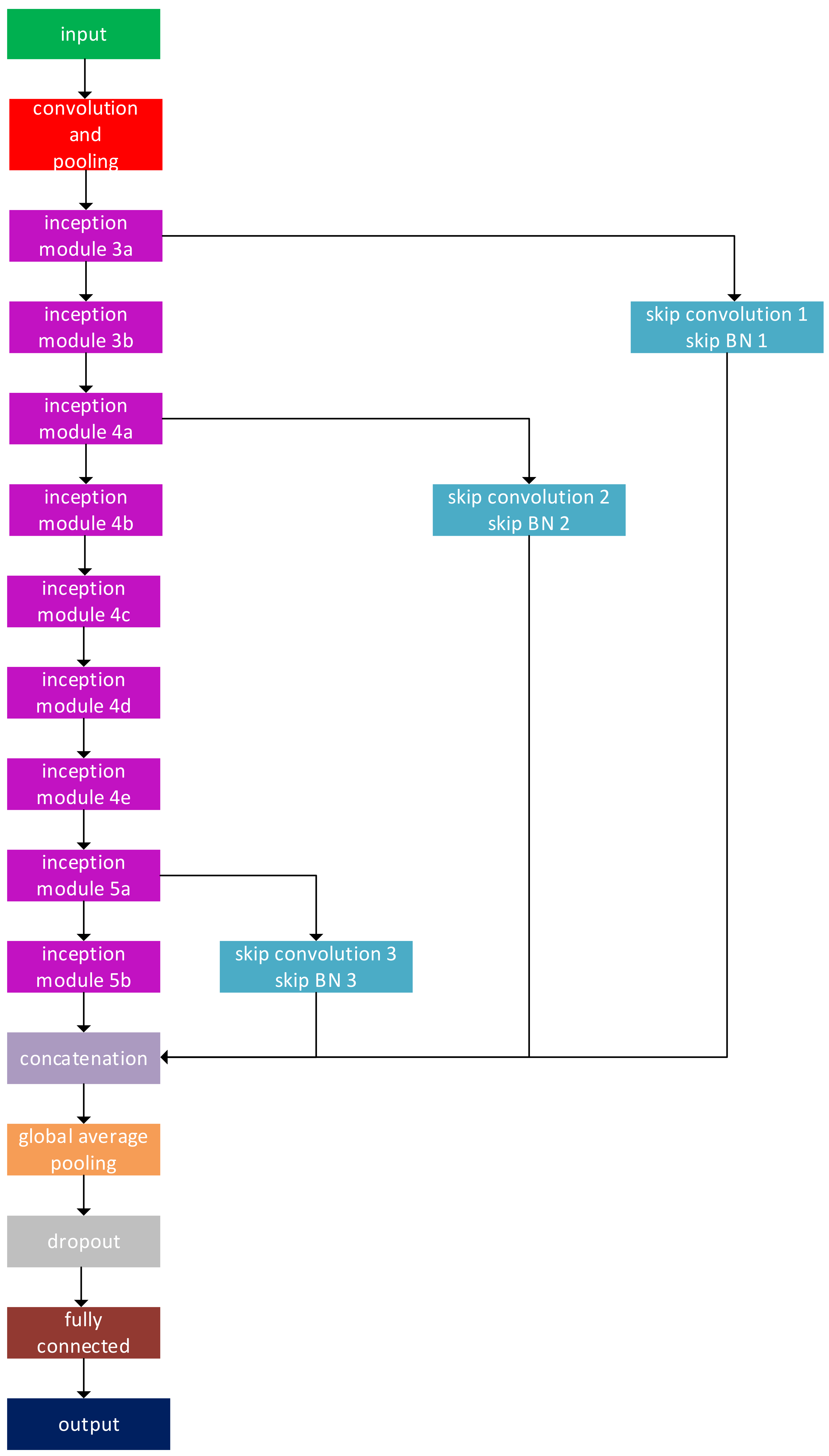 Applsci 12 00483 g009