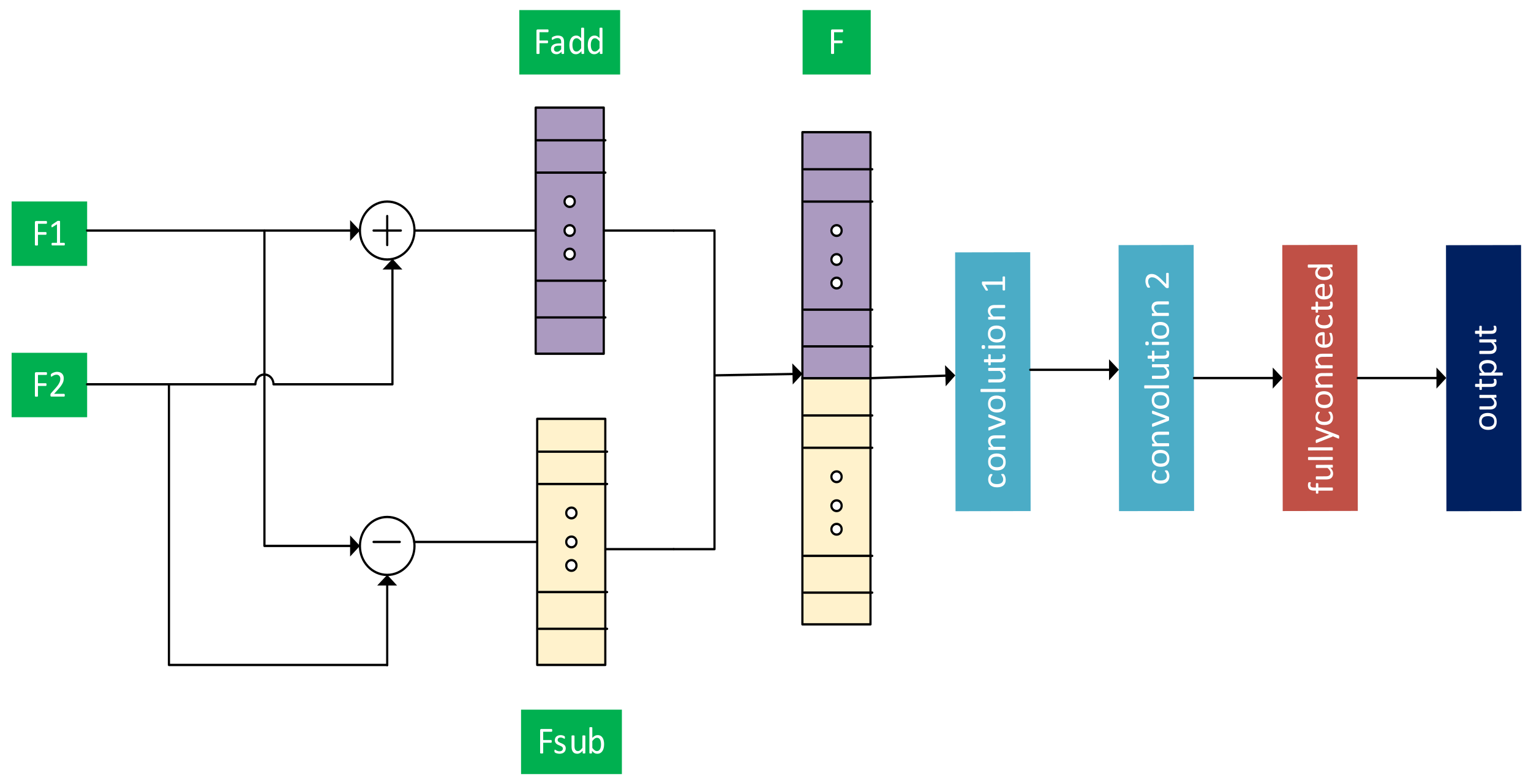 Applsci 12 00483 g010