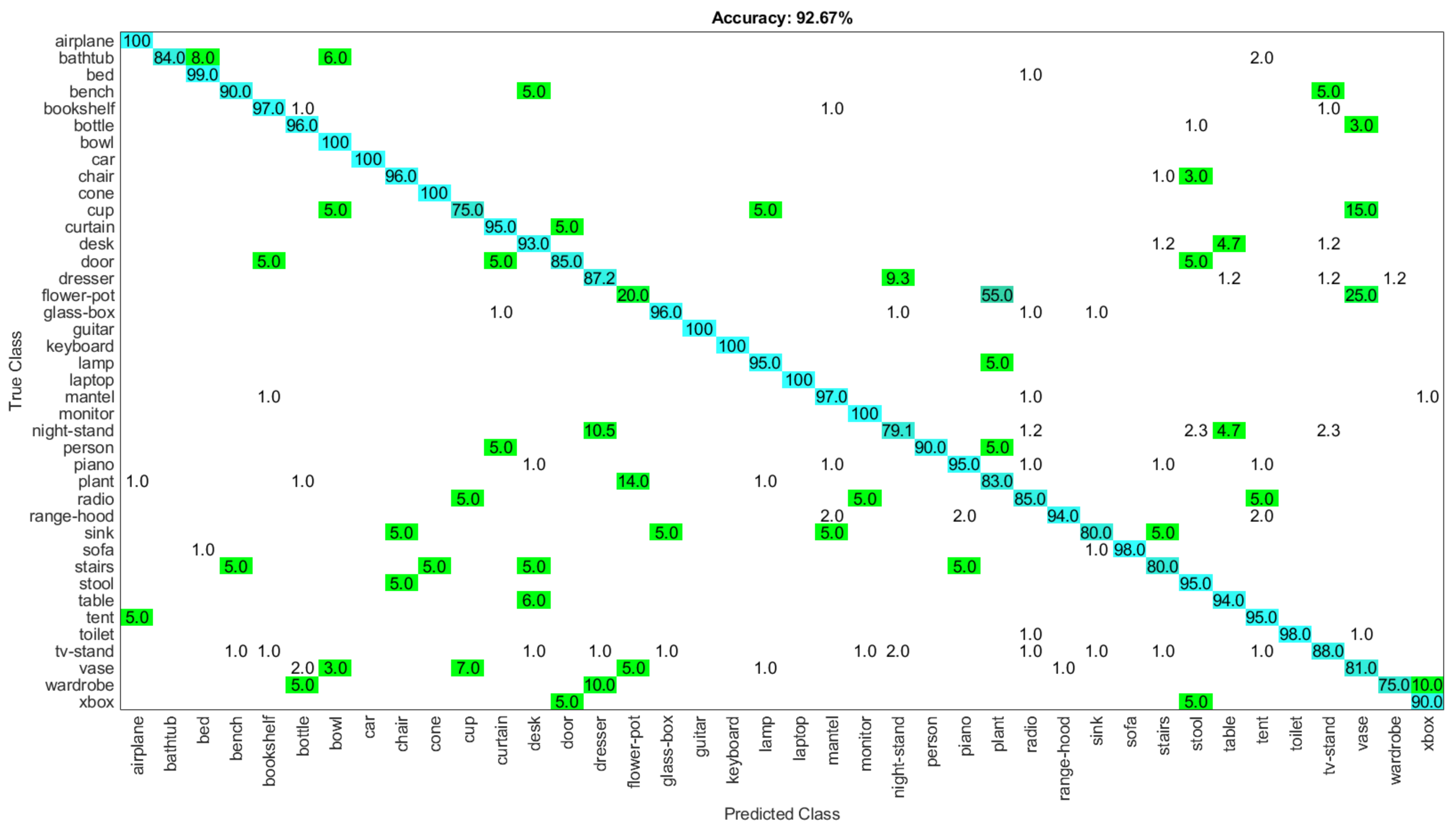 Applsci 12 00483 g011