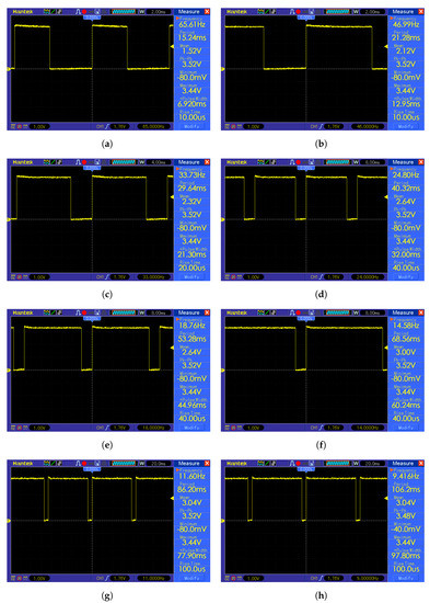 Applsci 12 00484 g0a1 550