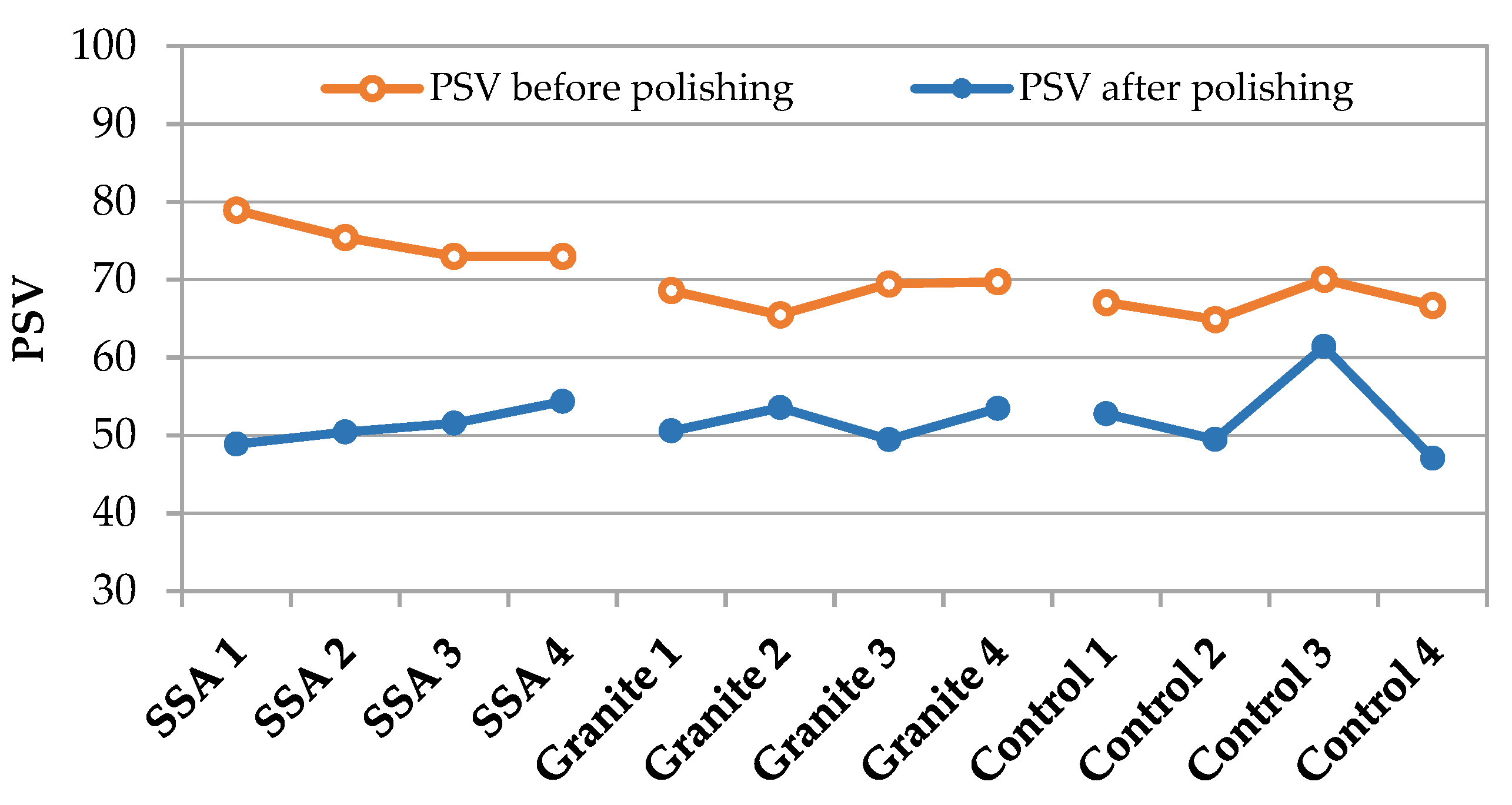 Applsci 12 00490 g003