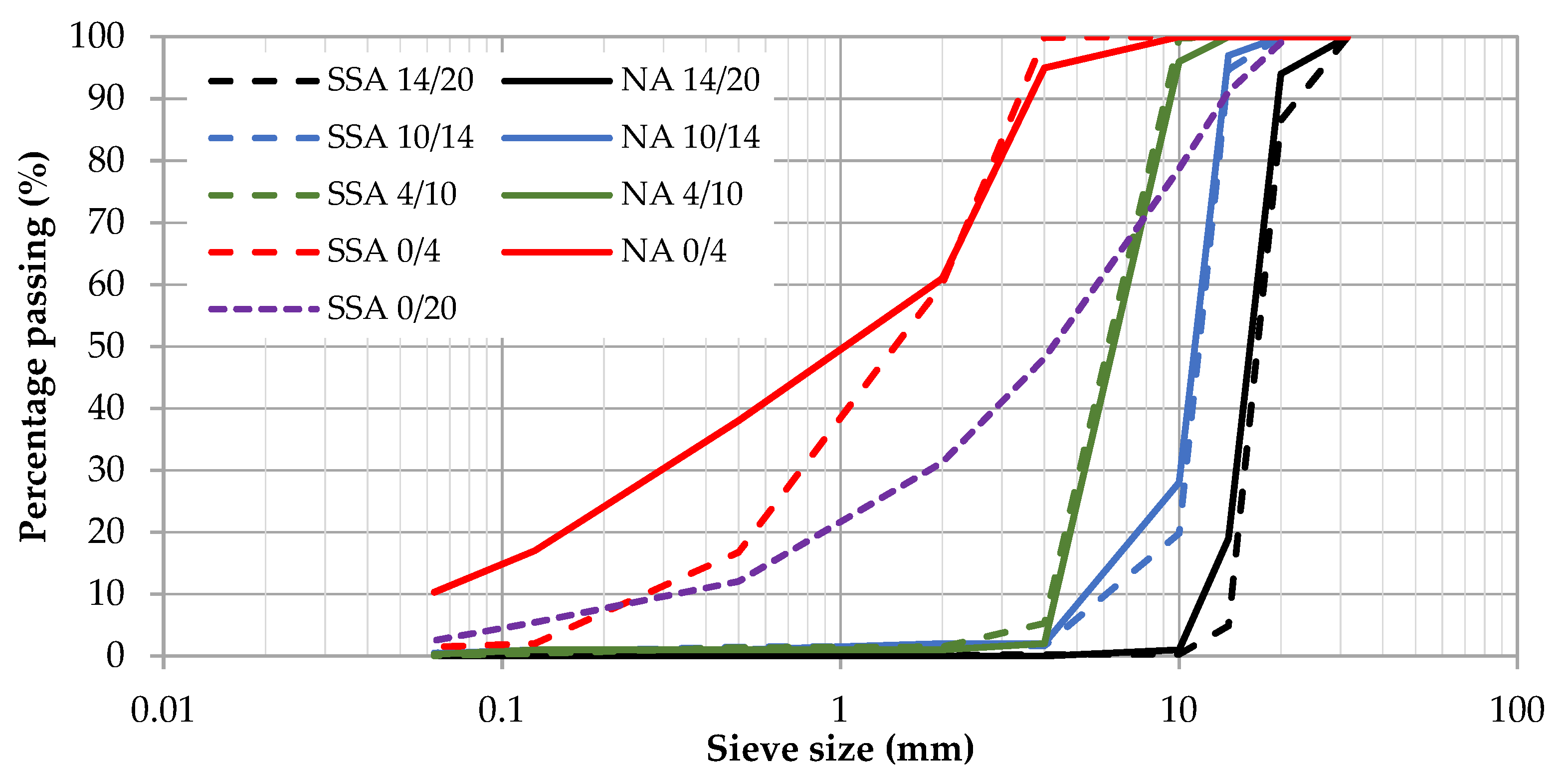 Applsci 12 00490 g005