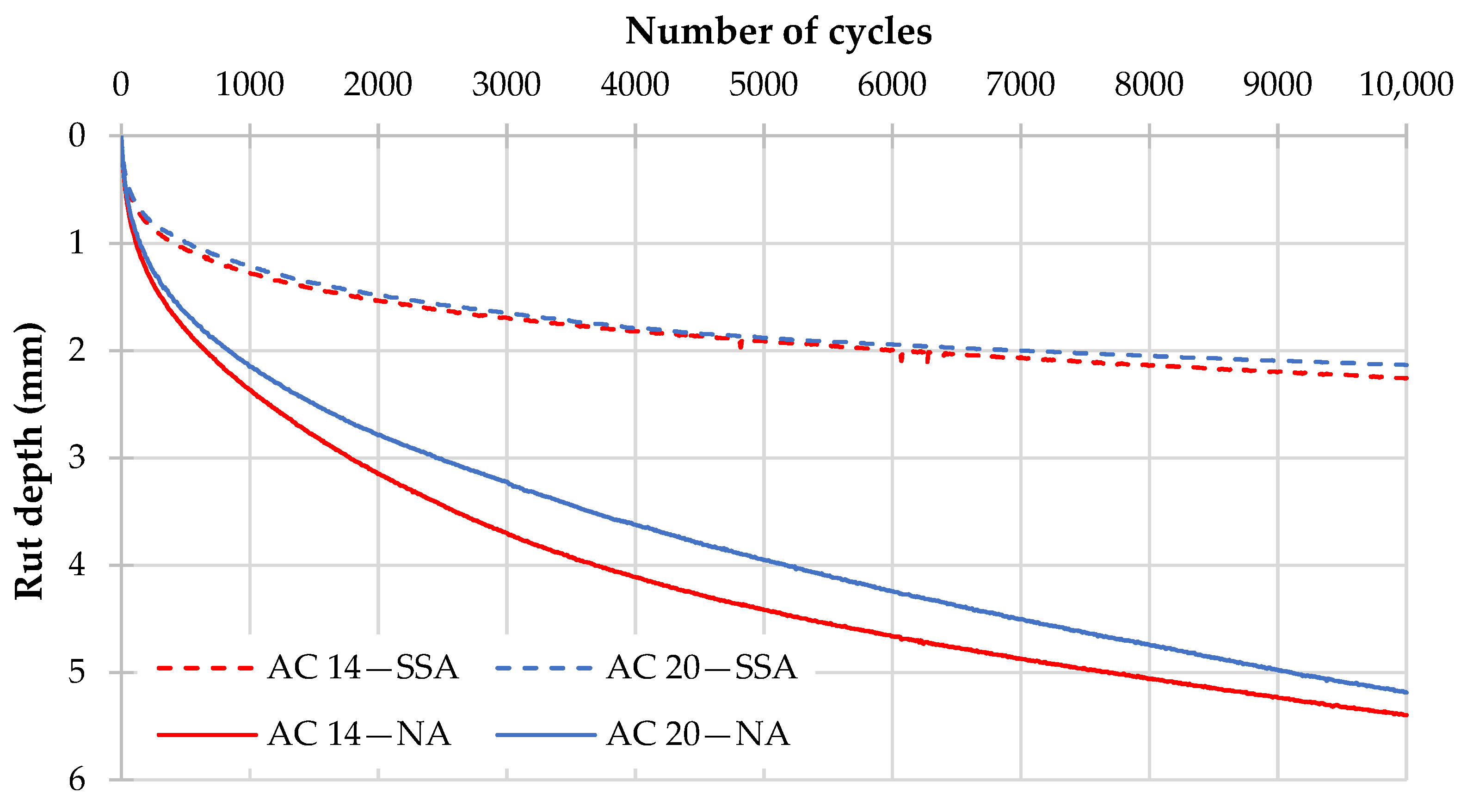 Applsci 12 00490 g008