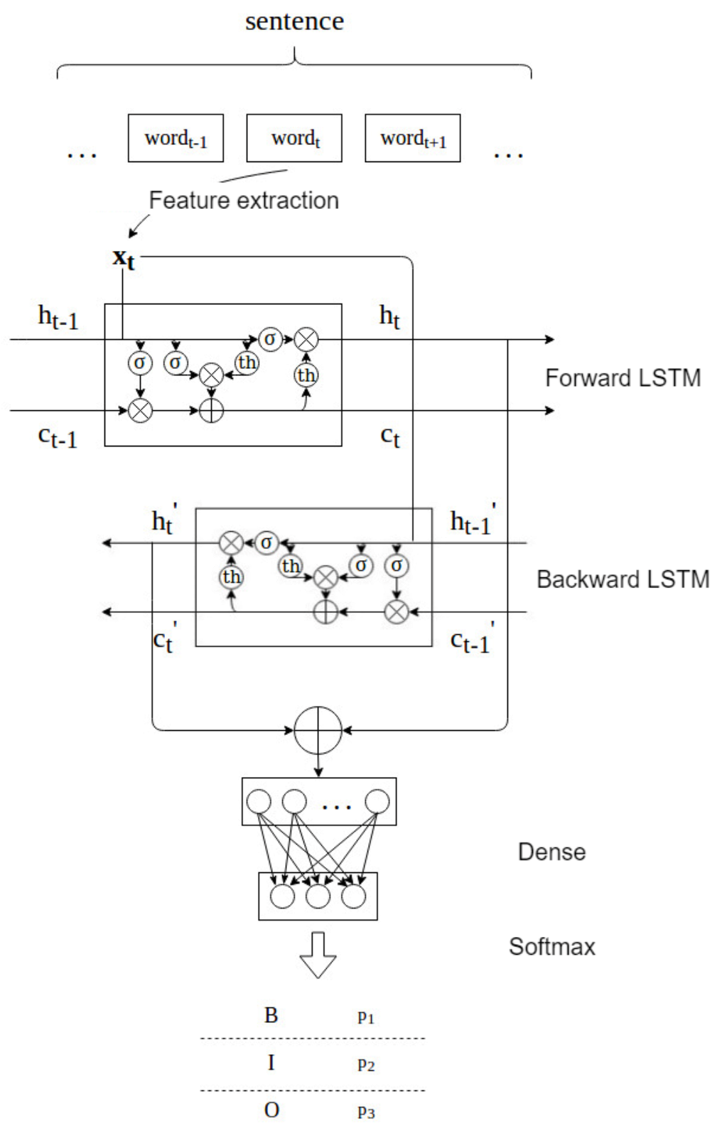 Applsci 12 00491 g006