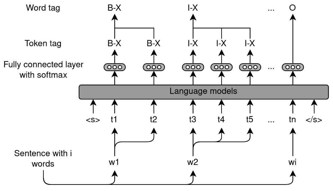 Applsci 12 00491 g008