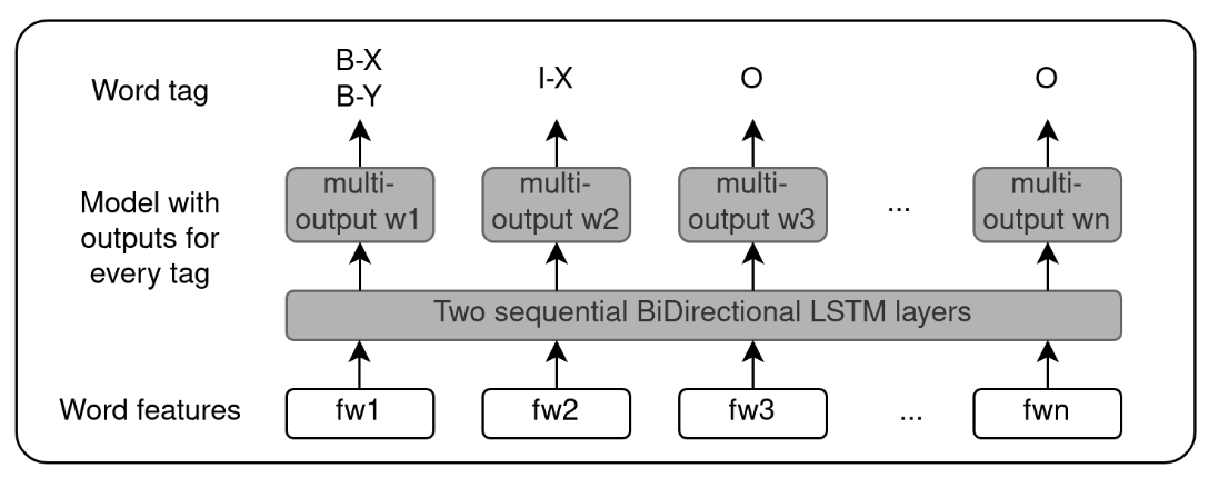 Applsci 12 00491 g010