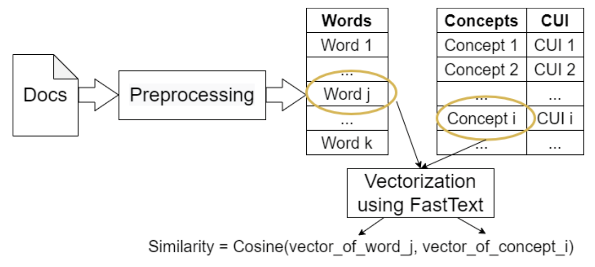 Applsci 12 00491 g0a1