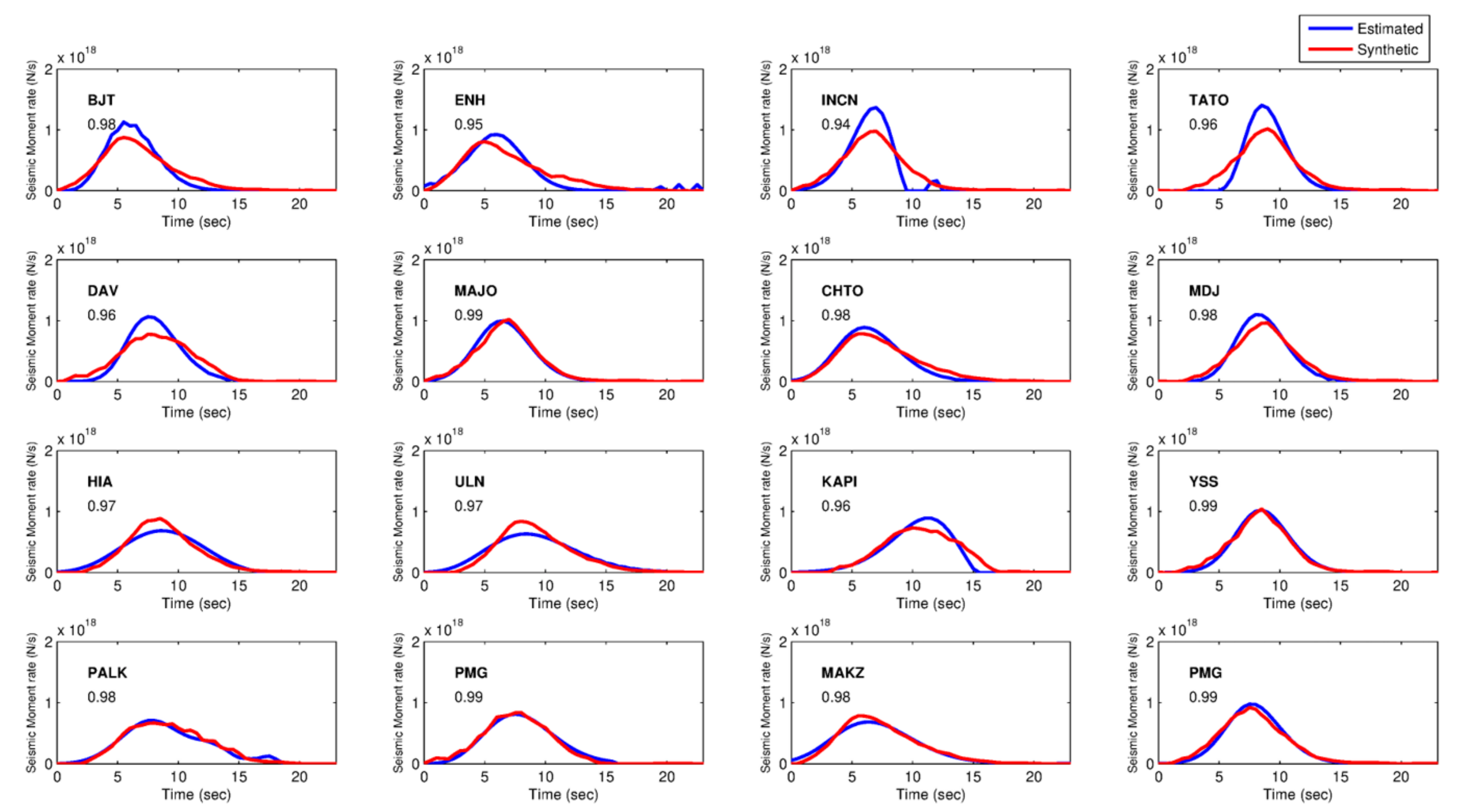 Applsci 12 00494 g003 Applsci 12 00494 g003