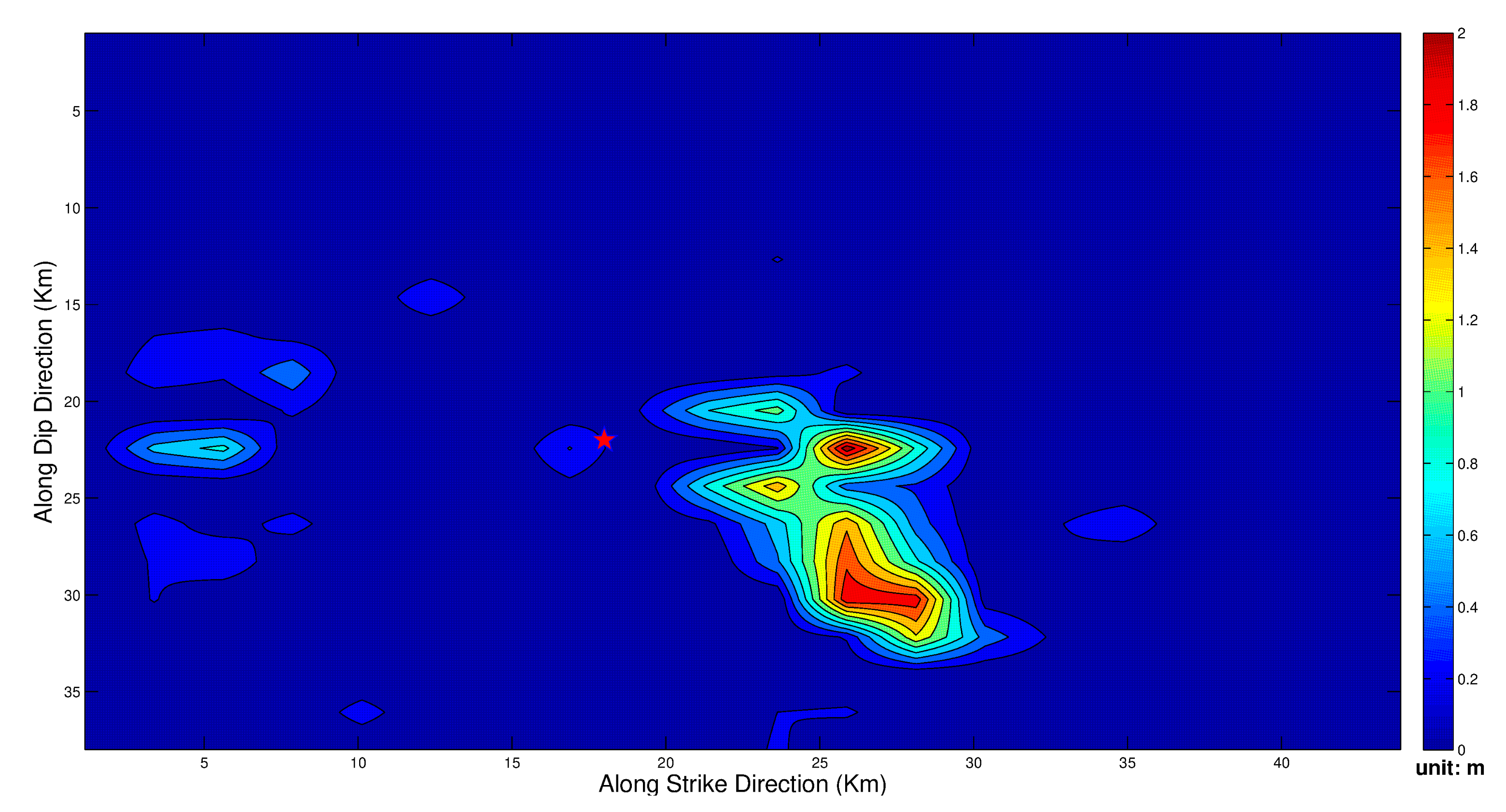 Applsci 12 00494 g005 Applsci 12 00494 g005