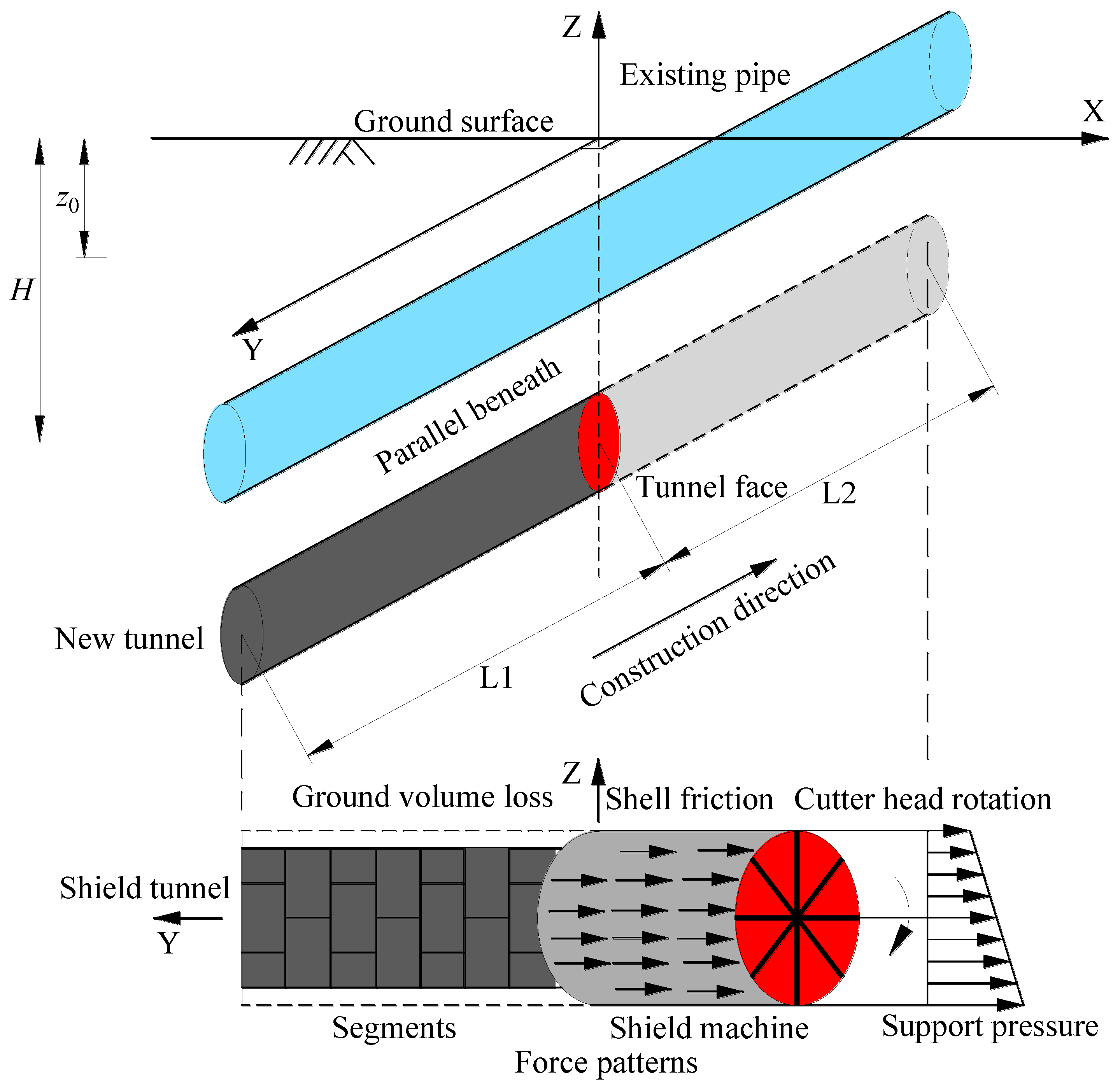 Applsci 12 00500 g002