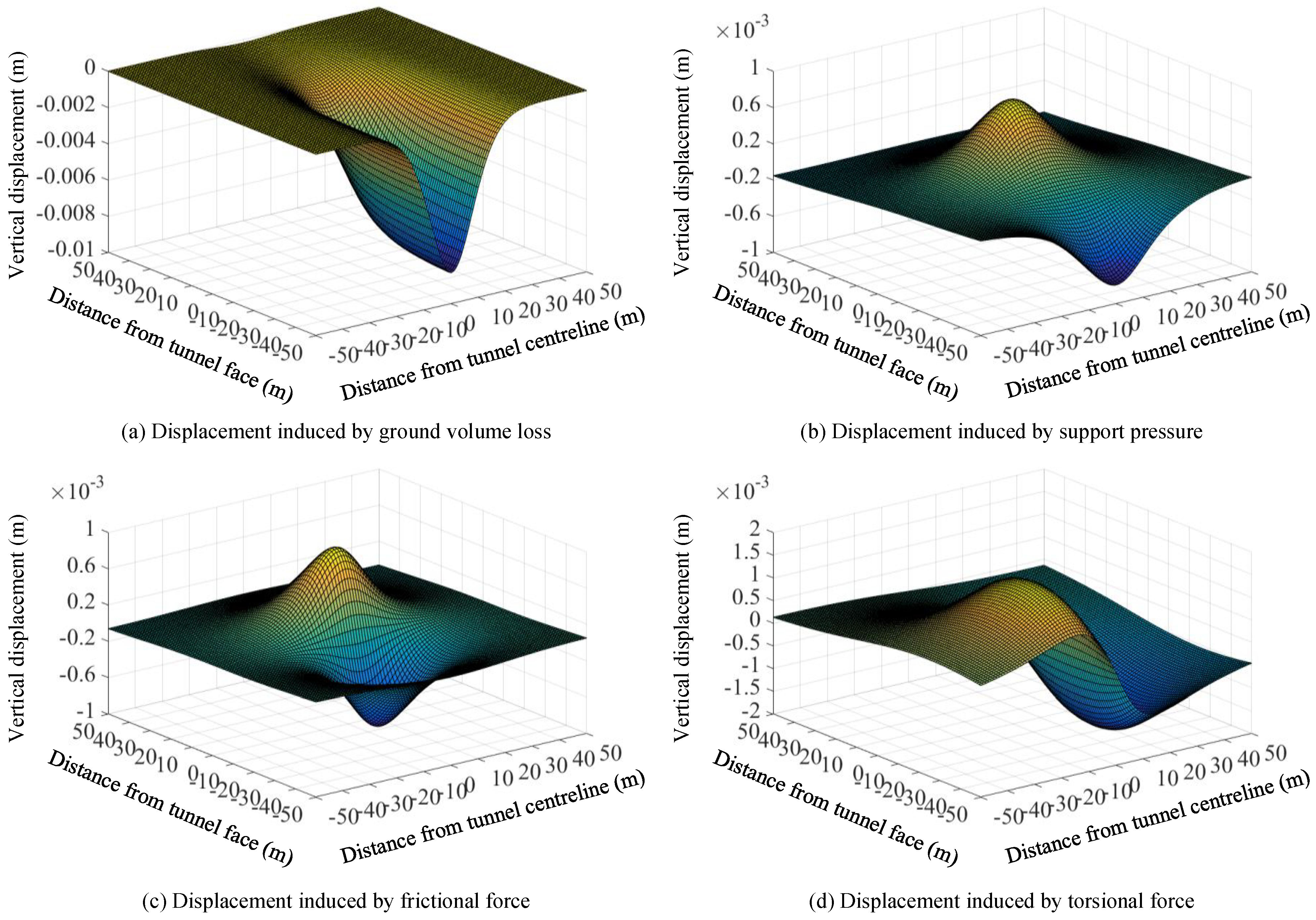 Applsci 12 00500 g008