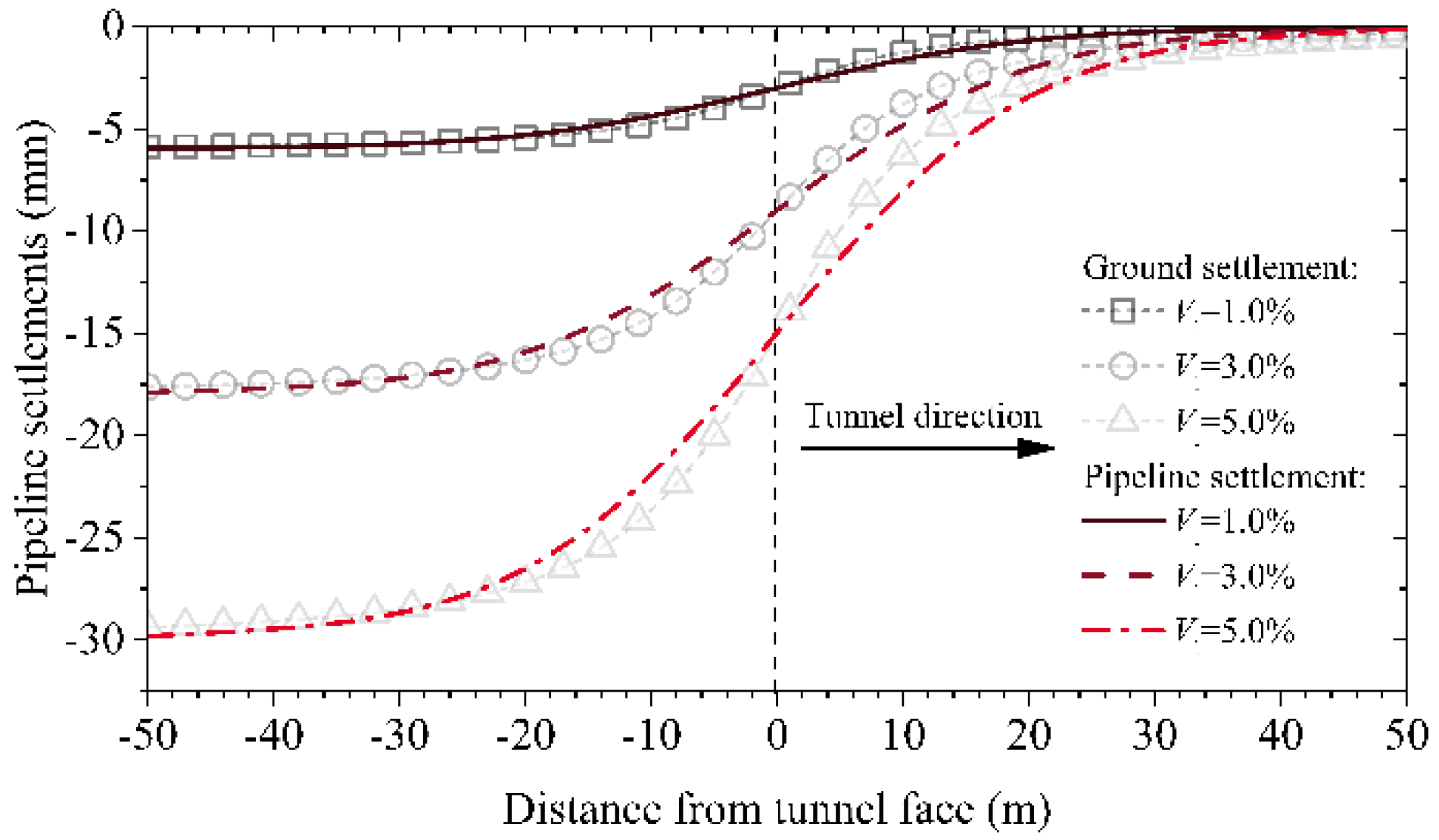 Applsci 12 00500 g012