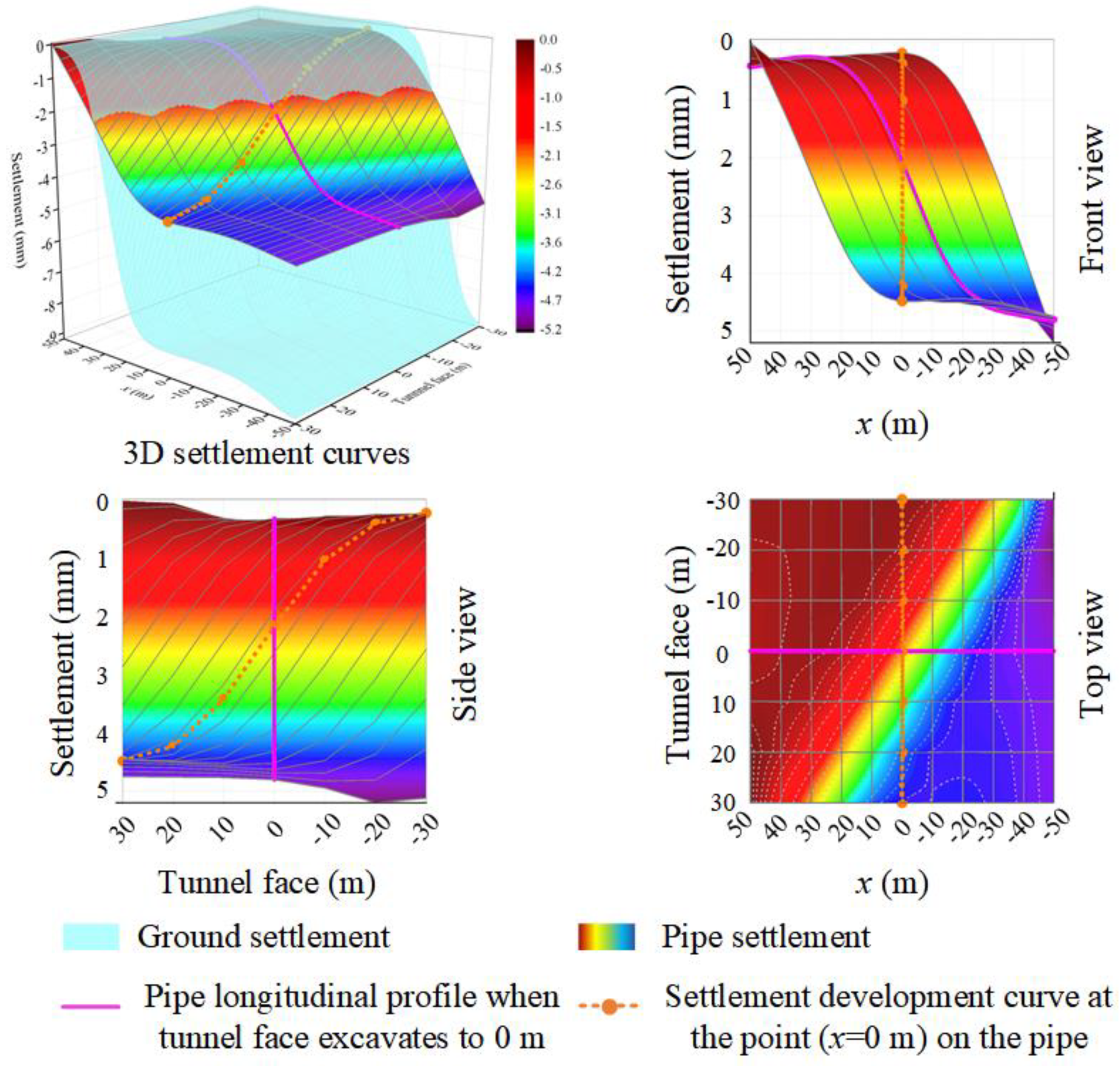 Applsci 12 00500 g017