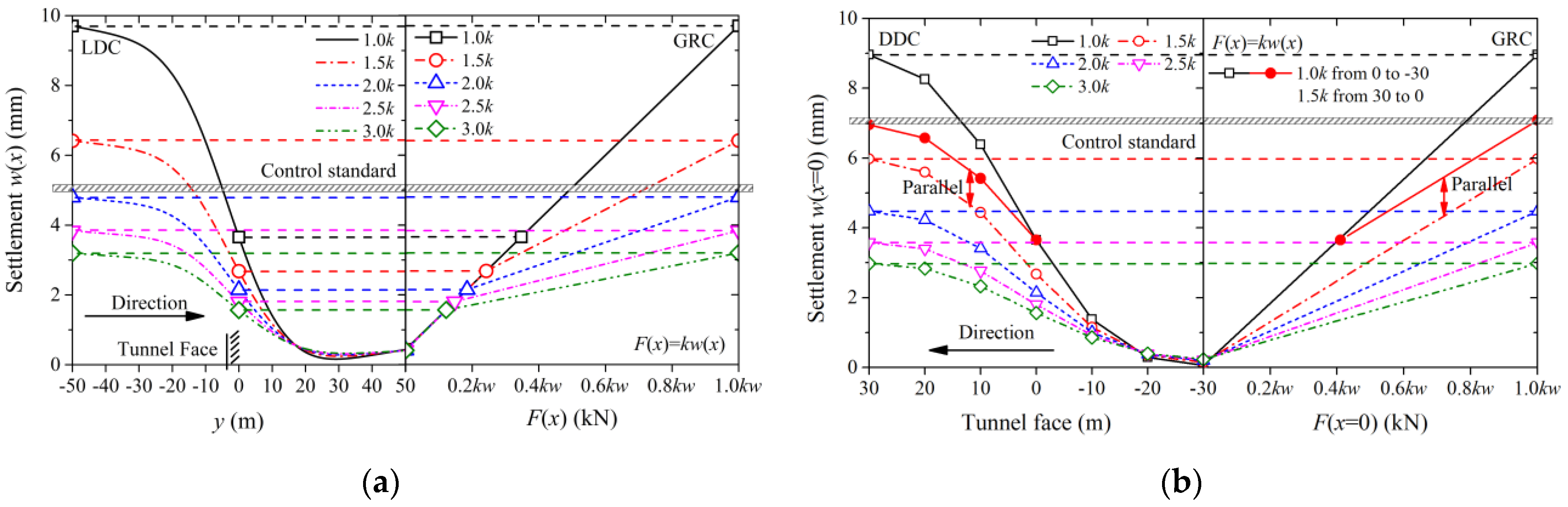 Applsci 12 00500 g019