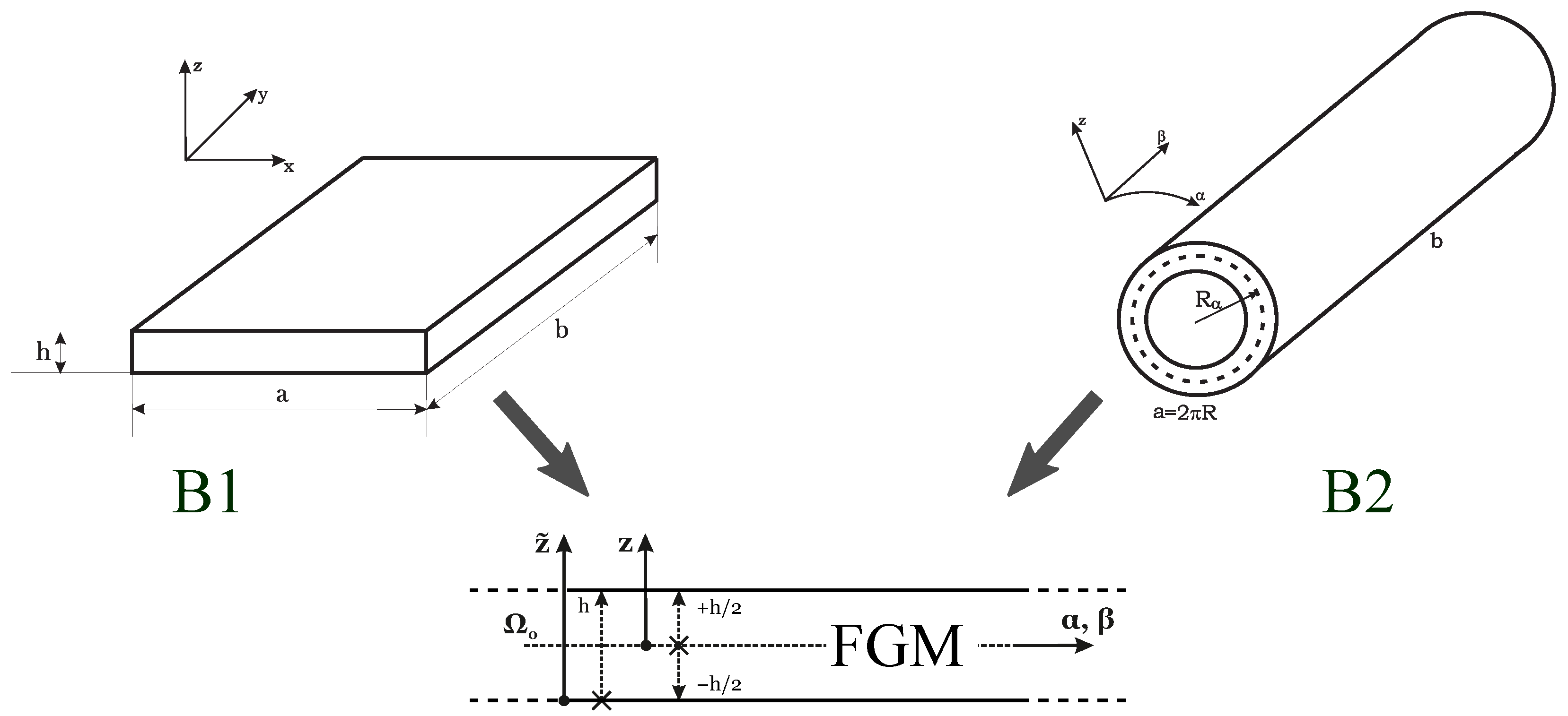 Applsci 12 00512 g001