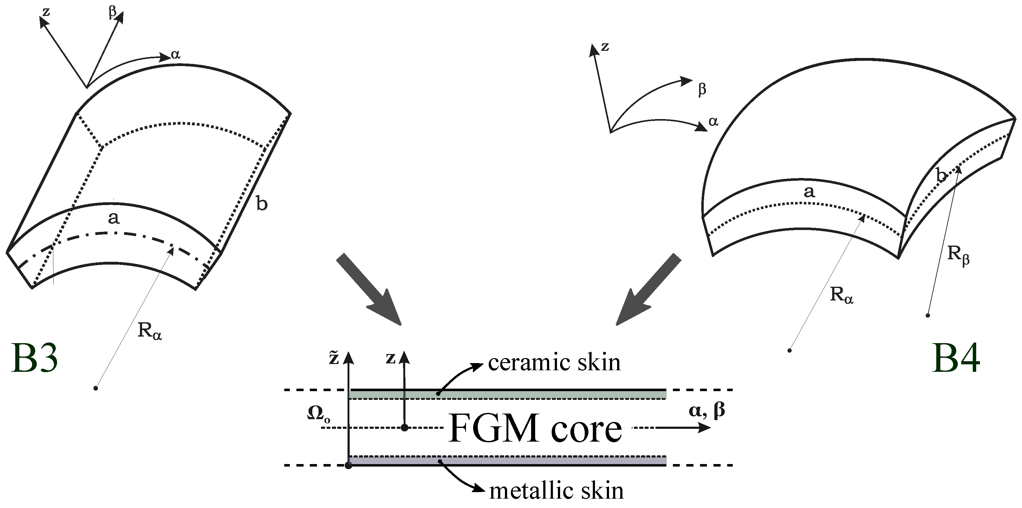 Applsci 12 00512 g002