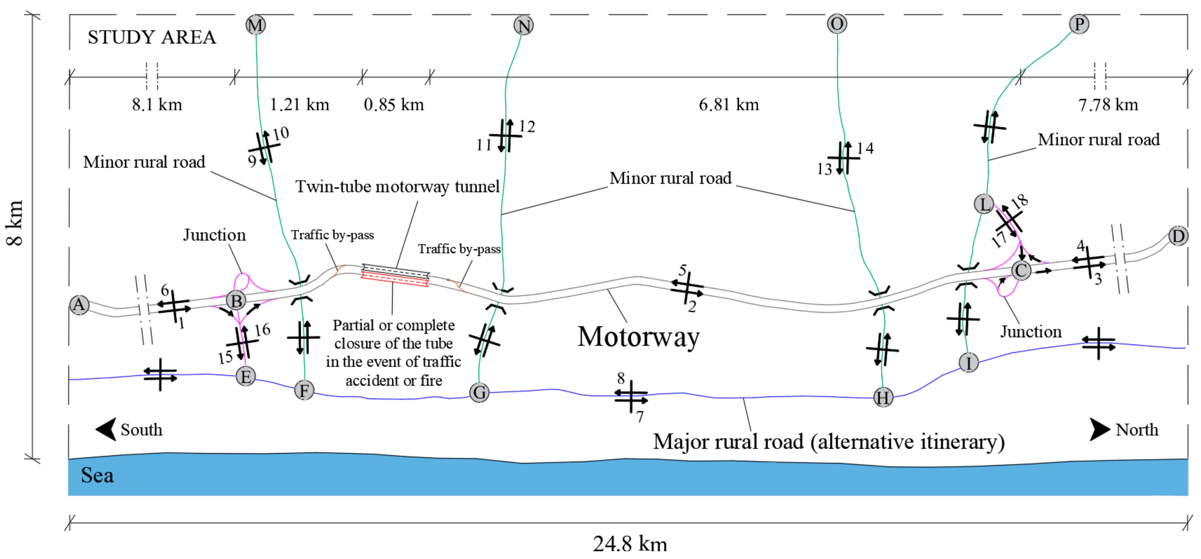 Applsci 12 00513 g002