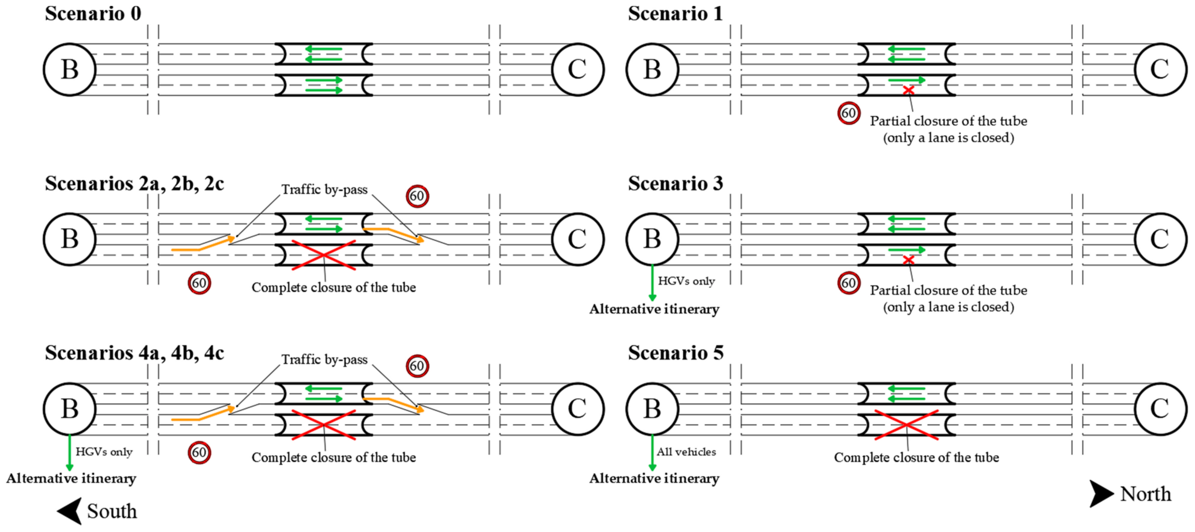 Applsci 12 00513 g003