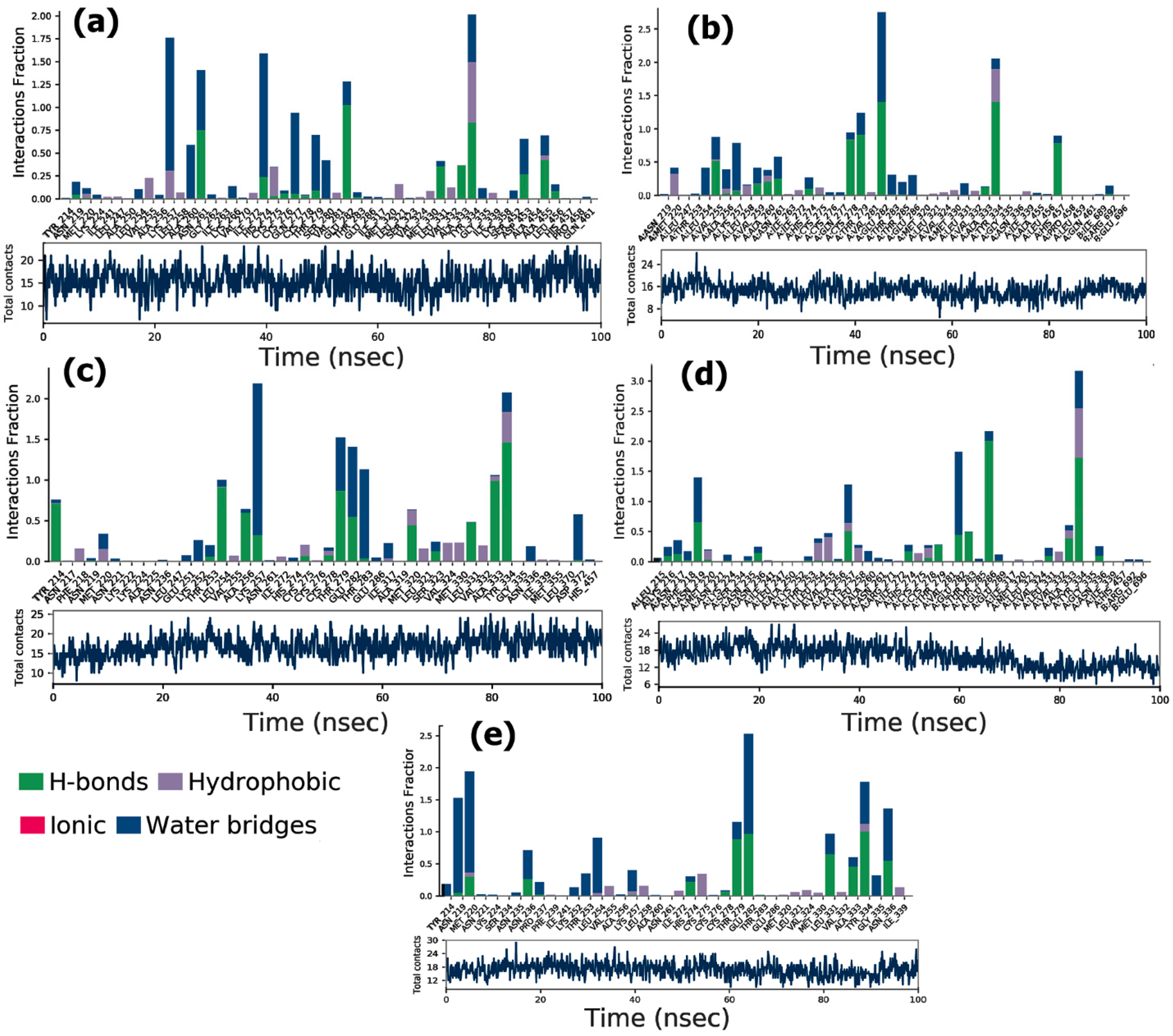 Applsci 12 00515 g011 Applsci 12 00515 g011