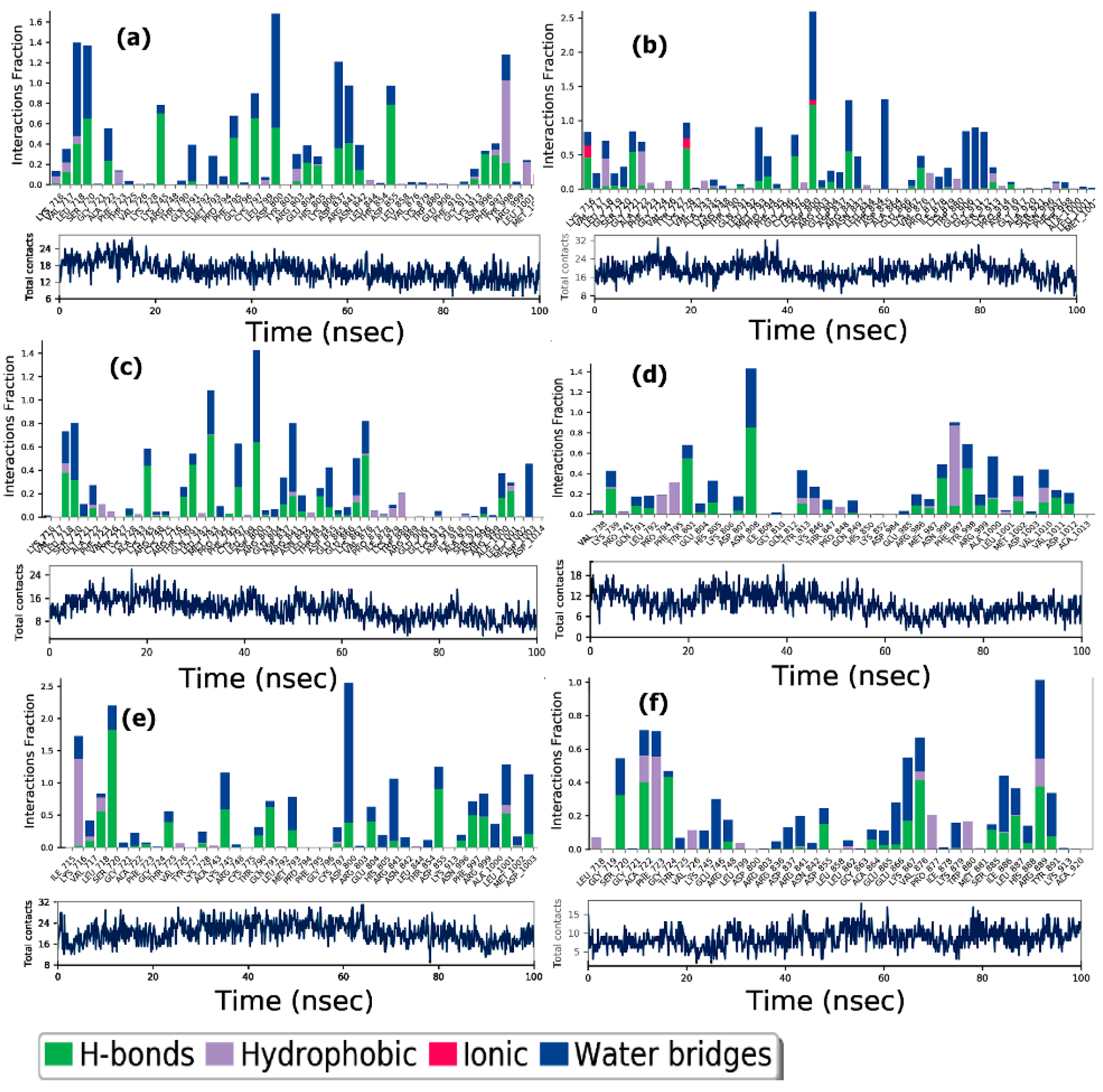 Applsci 12 00515 g014 Applsci 12 00515 g014