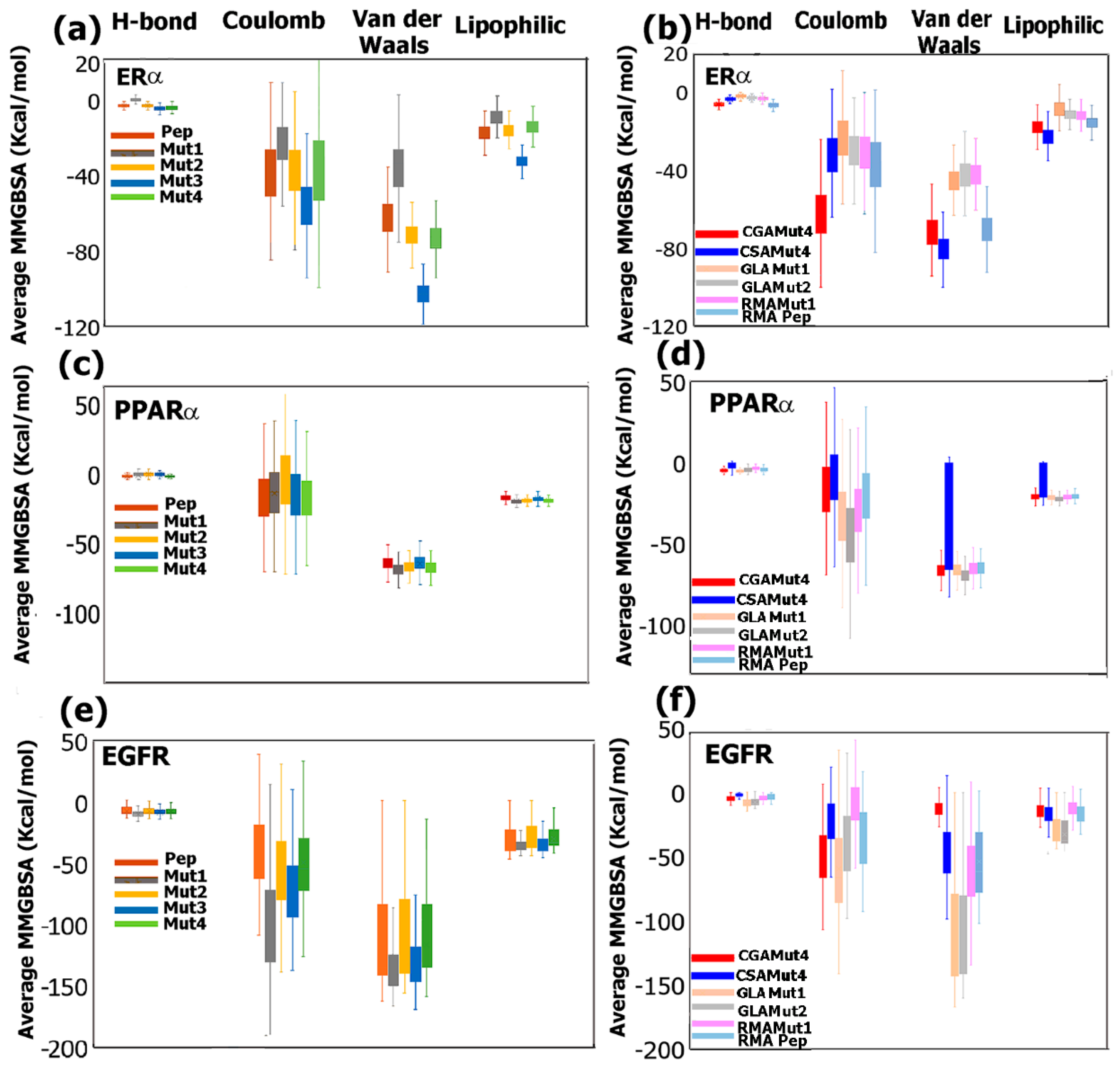 Applsci 12 00515 g015 Applsci 12 00515 g015