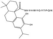 Applsci 12 00515 i001 Applsci 12 00515 i001