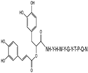 Applsci 12 00515 i004 Applsci 12 00515 i004