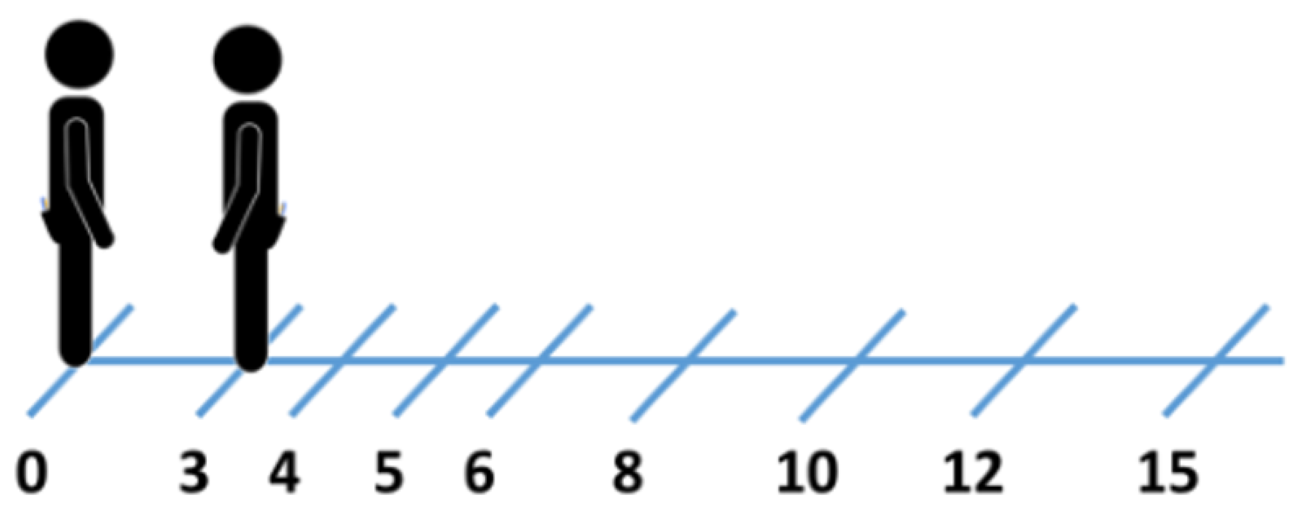 Applsci 12 00517 g001