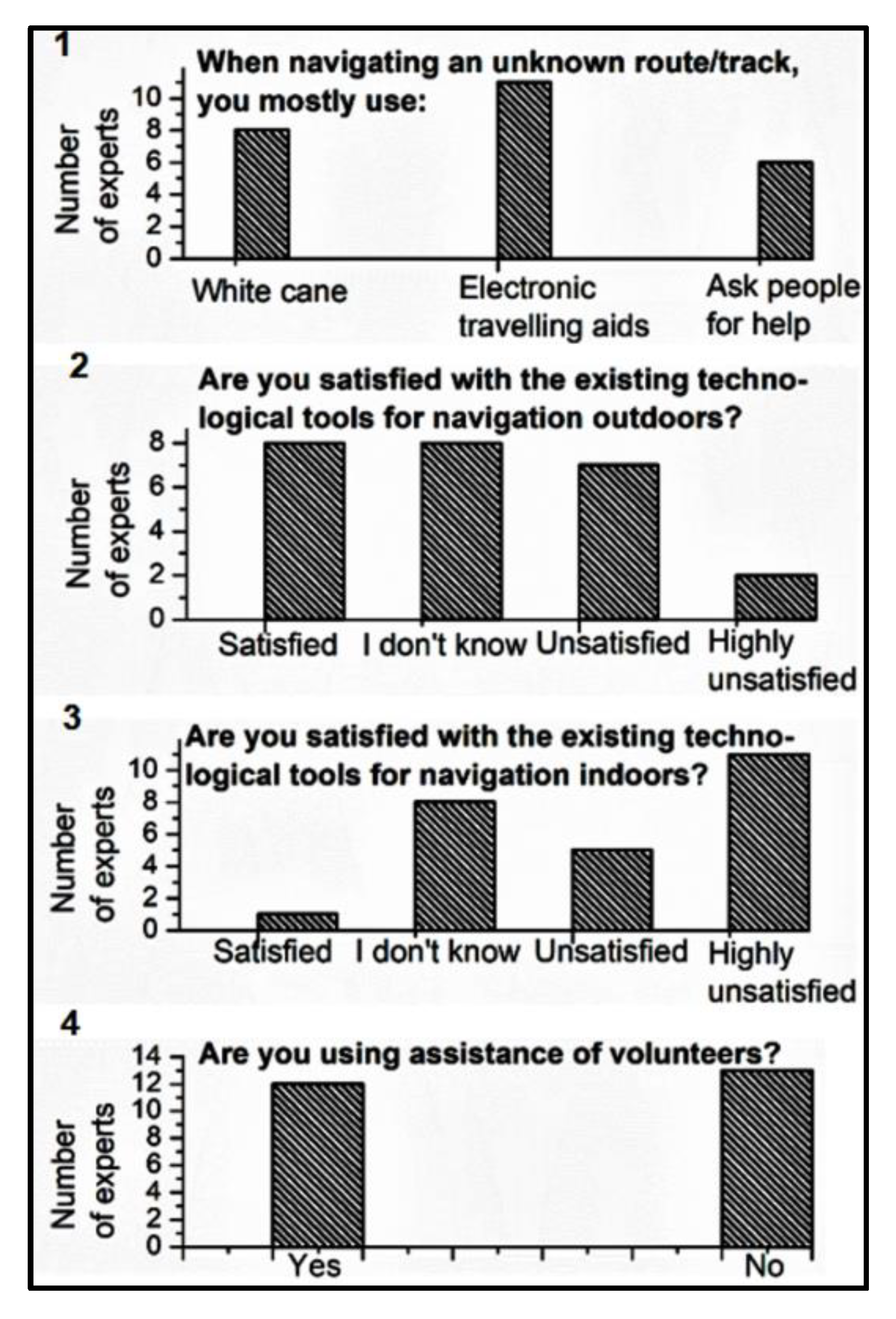 Applsci 12 00523 g002