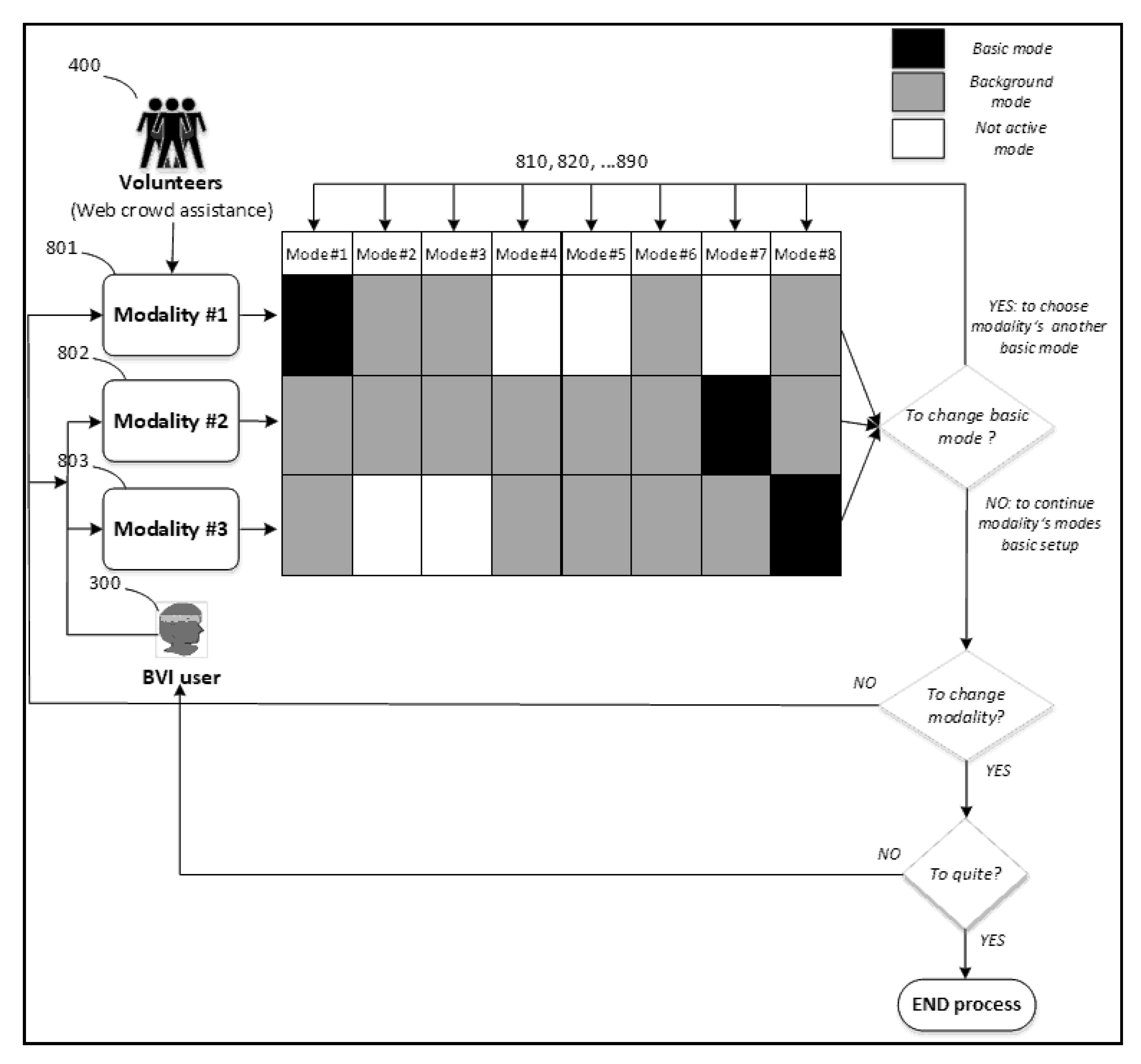 Applsci 12 00523 g004