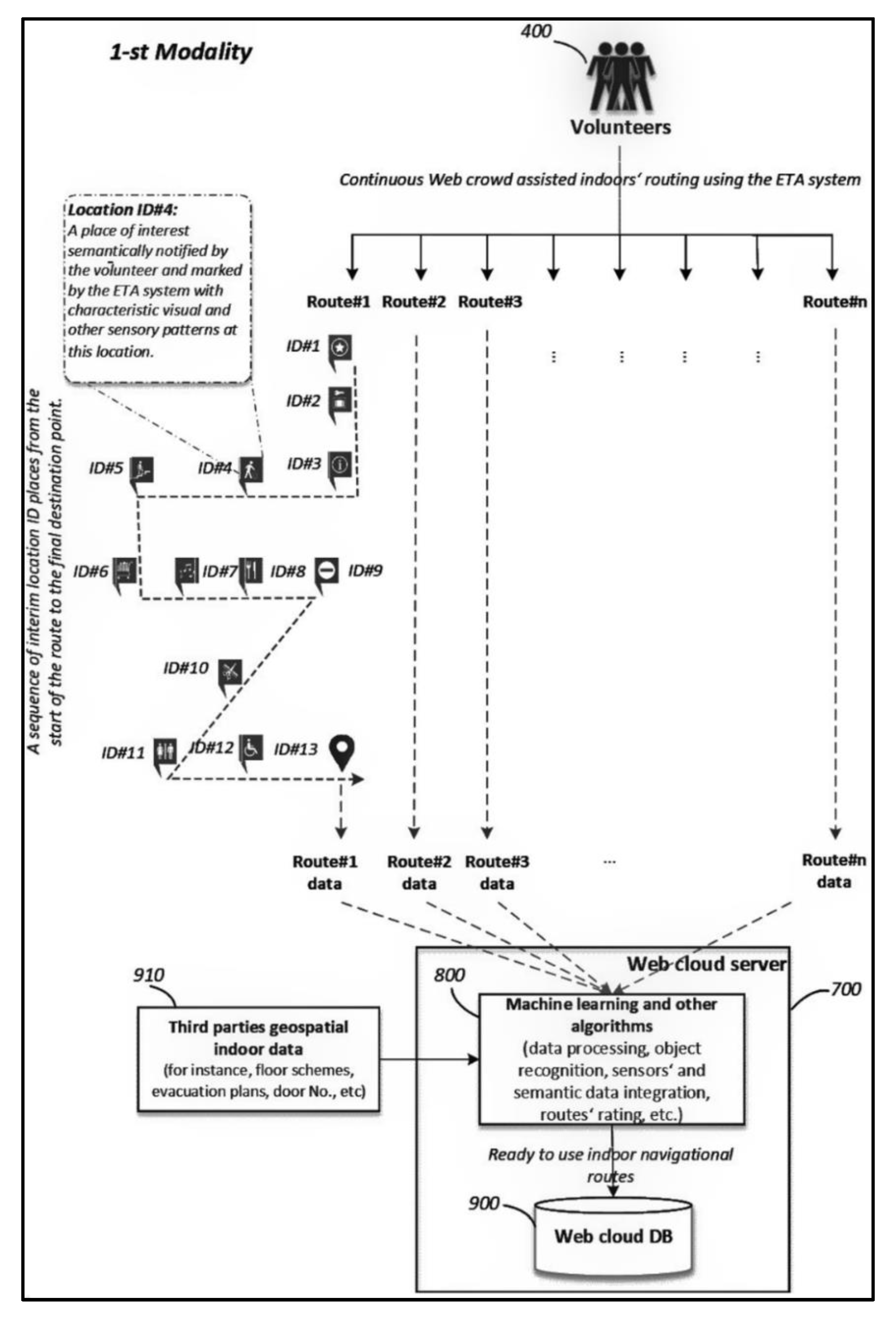 Applsci 12 00523 g005