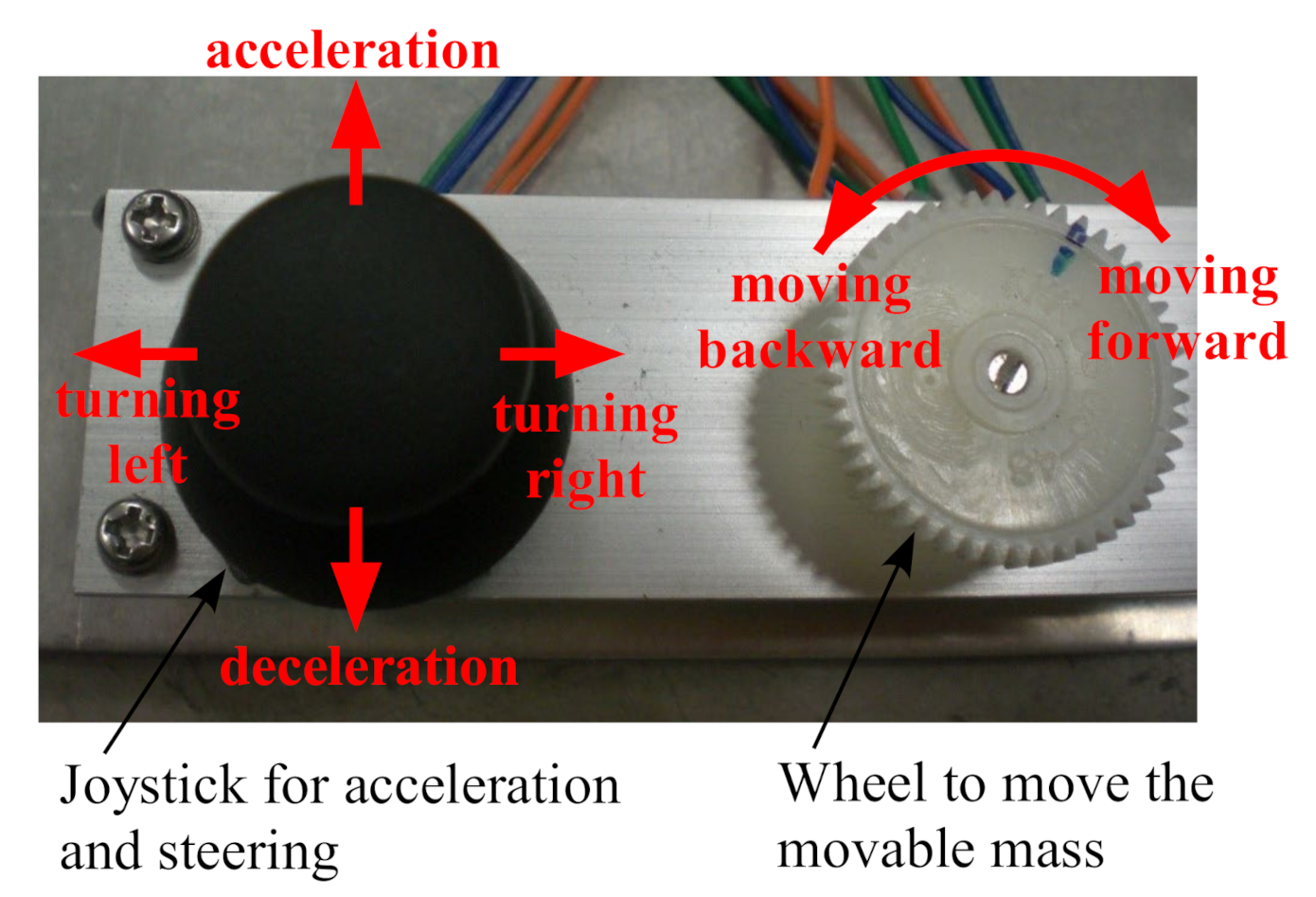 Applsci 12 00525 g003