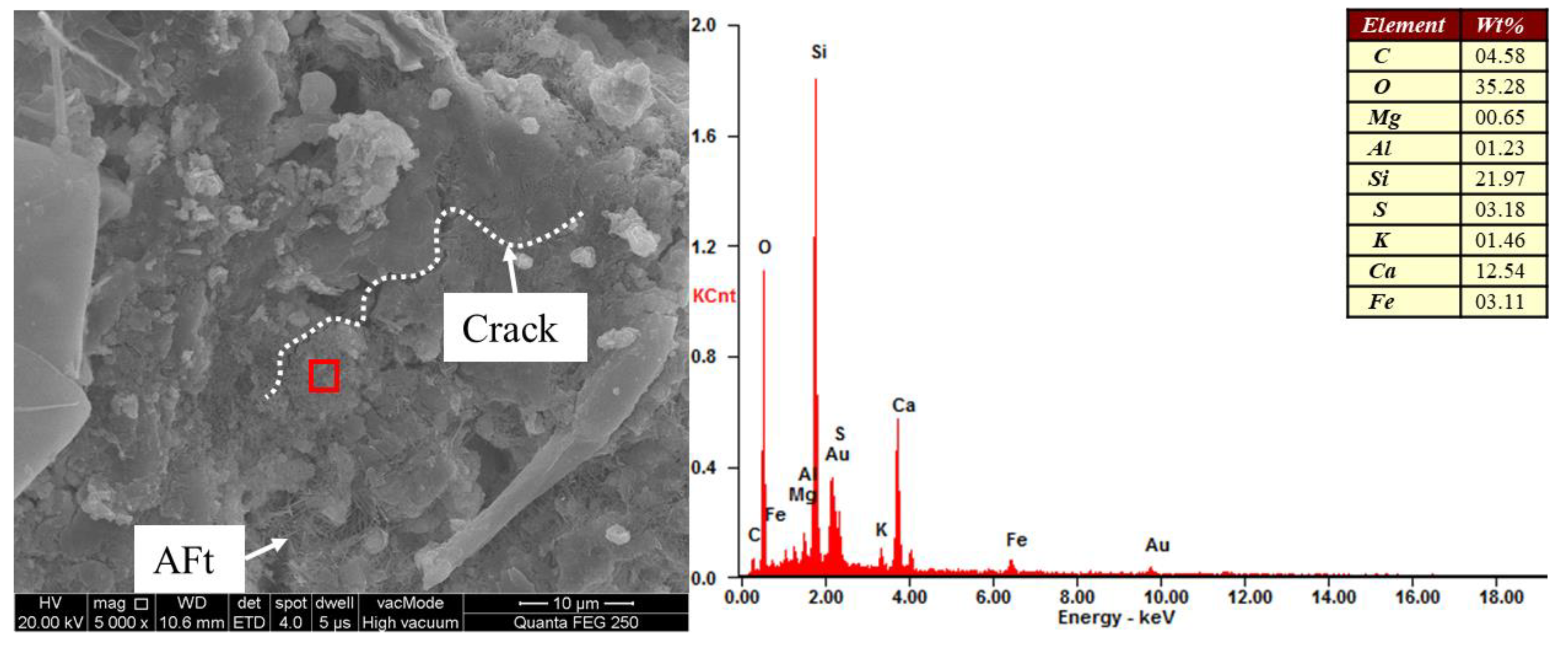 Applsci 12 00526 g012