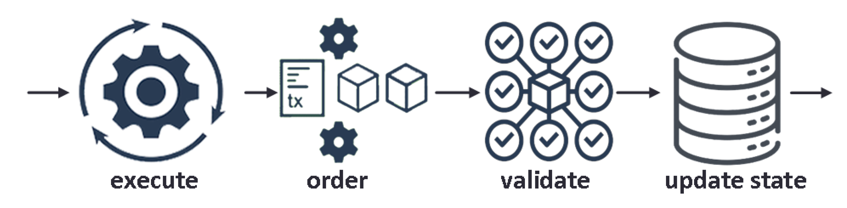 Applsci 12 00531 g004